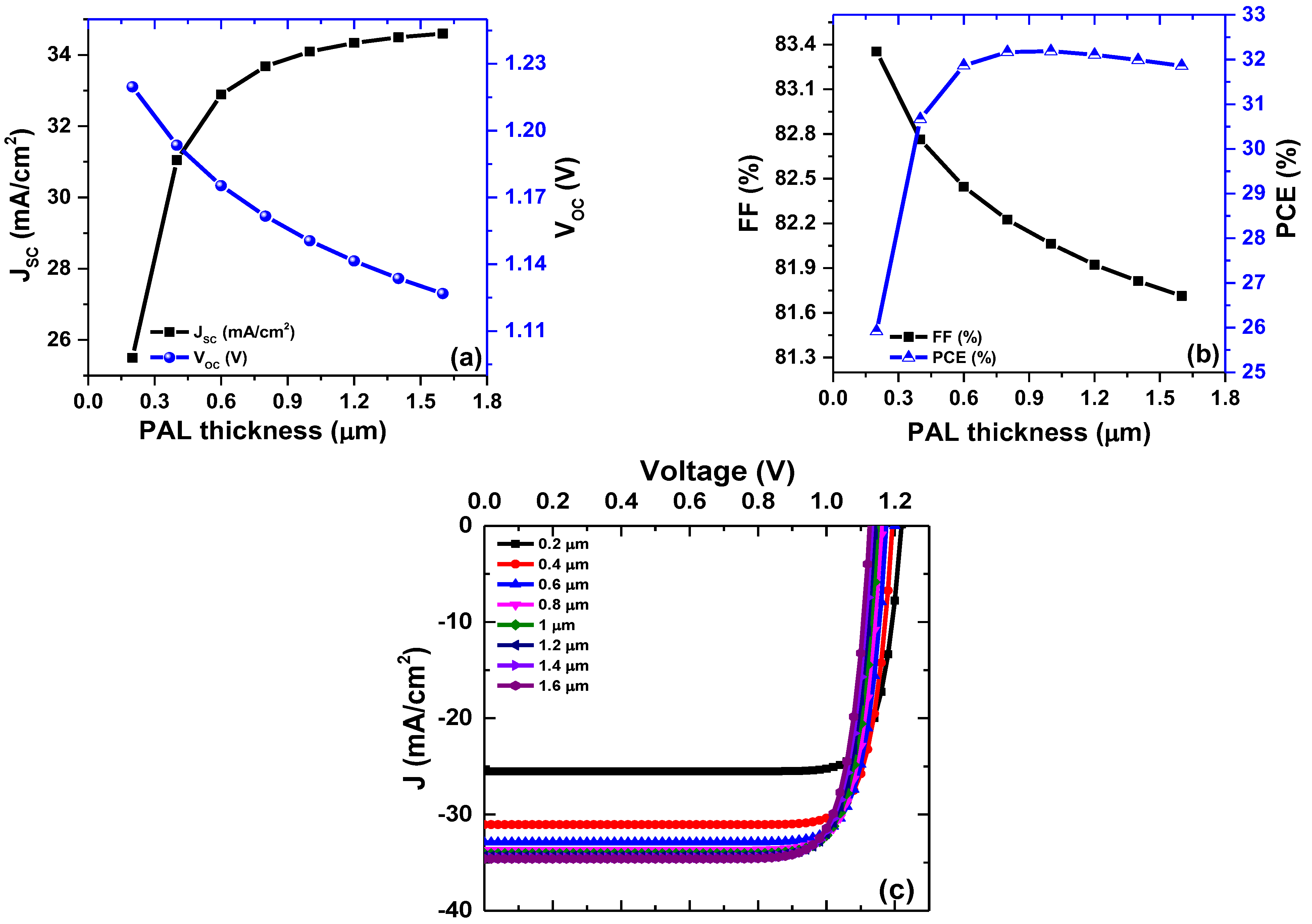 Crystals 13 01175 g003