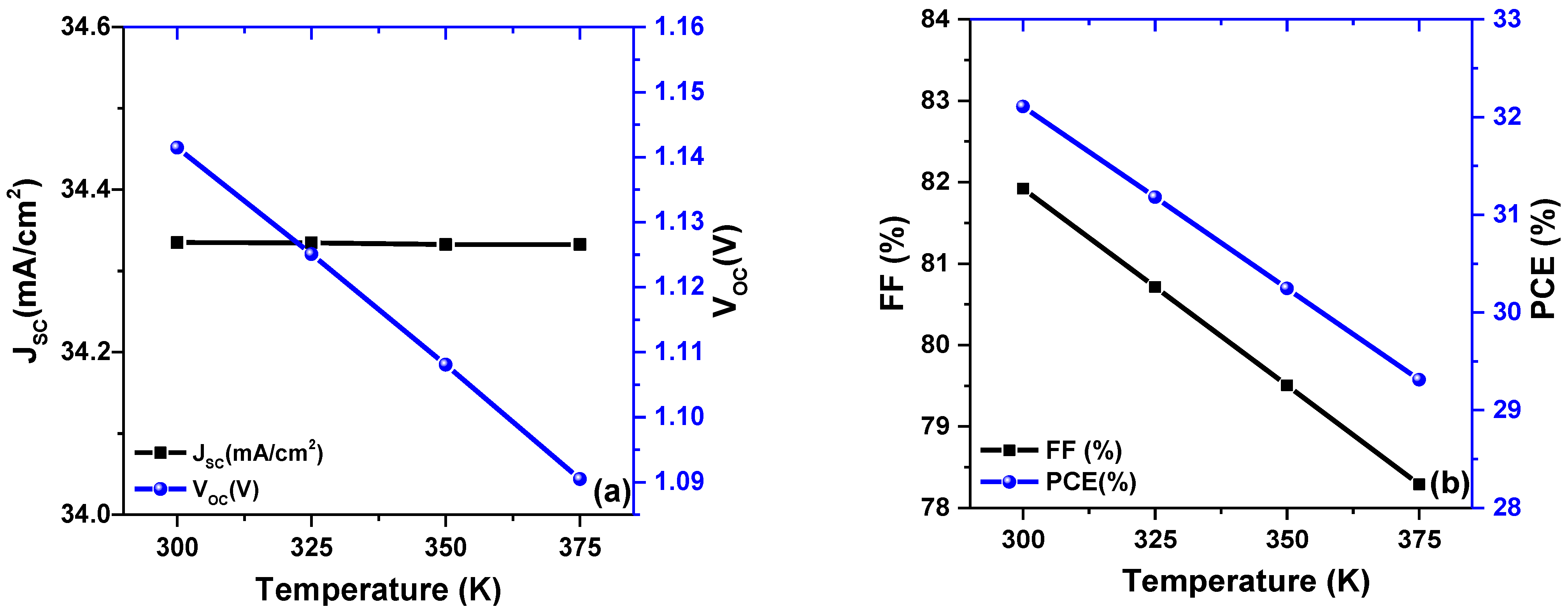 Crystals 13 01175 g004a