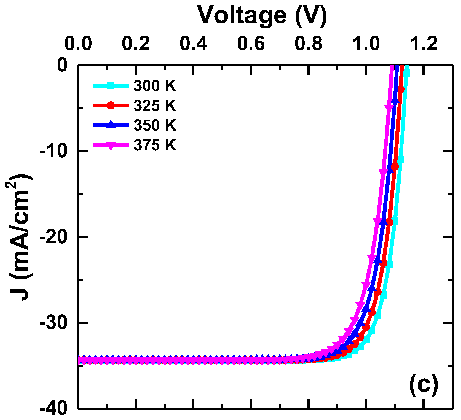Crystals 13 01175 g004b