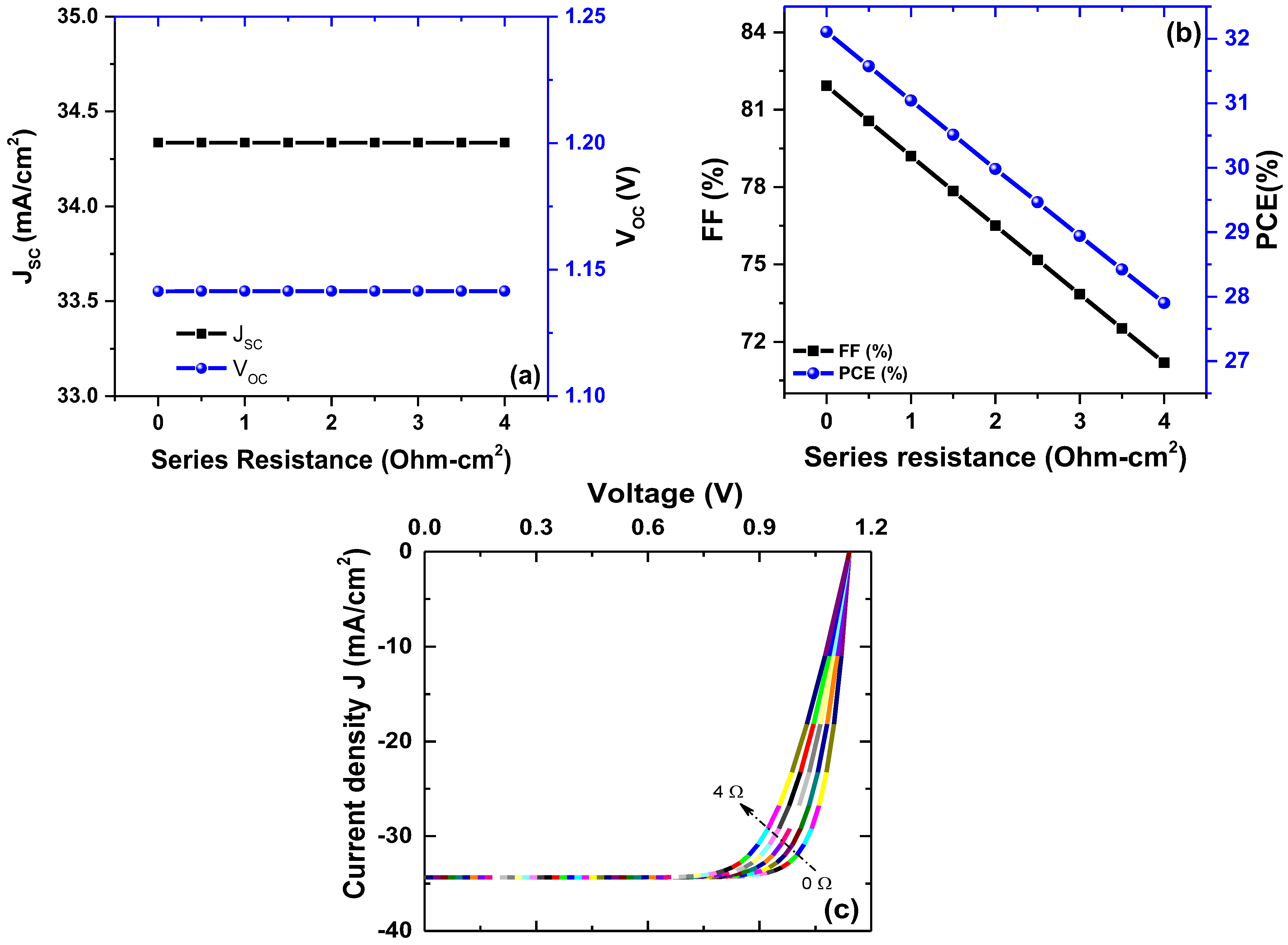 Crystals 13 01175 g006