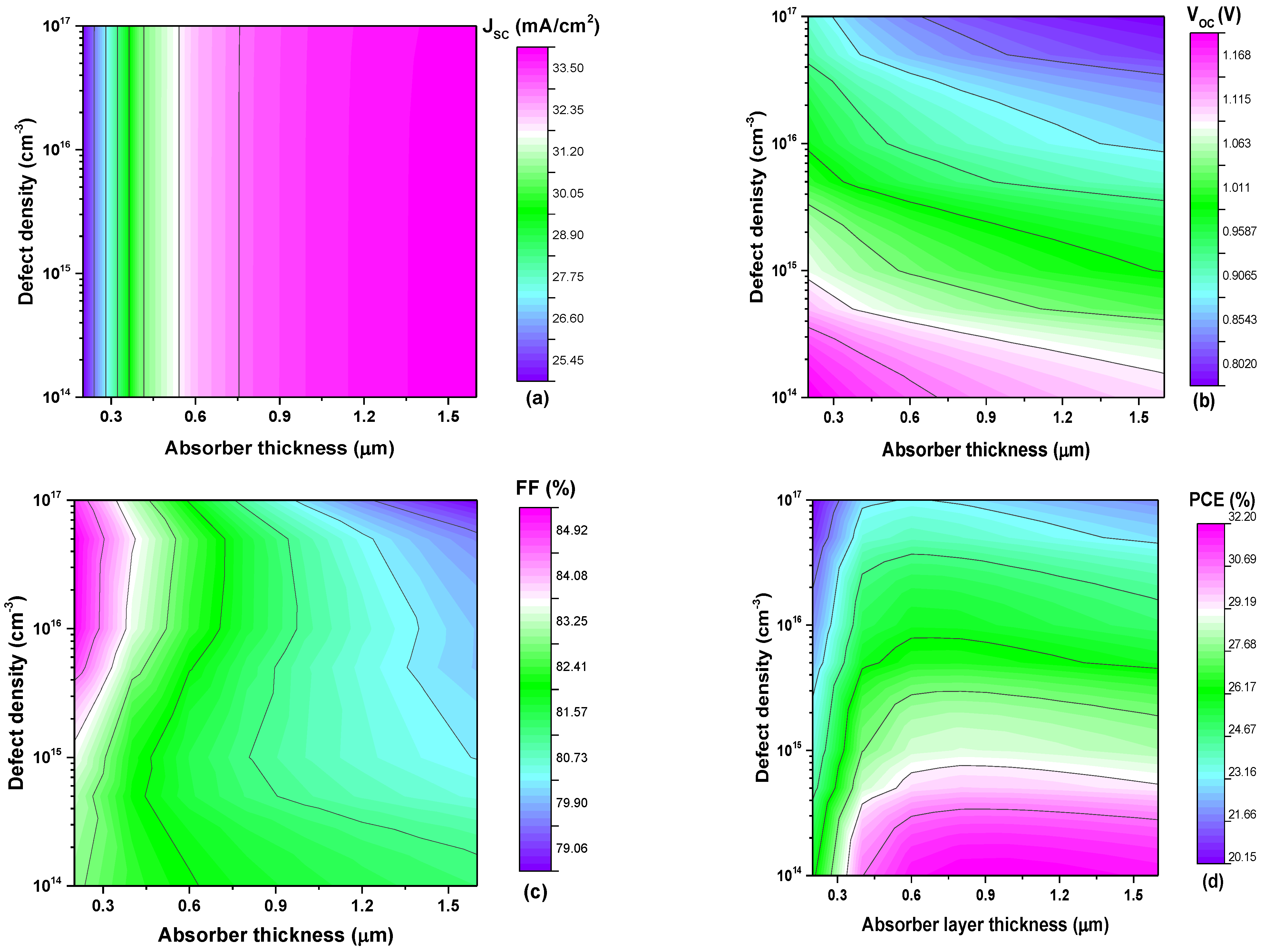 Crystals 13 01175 g007