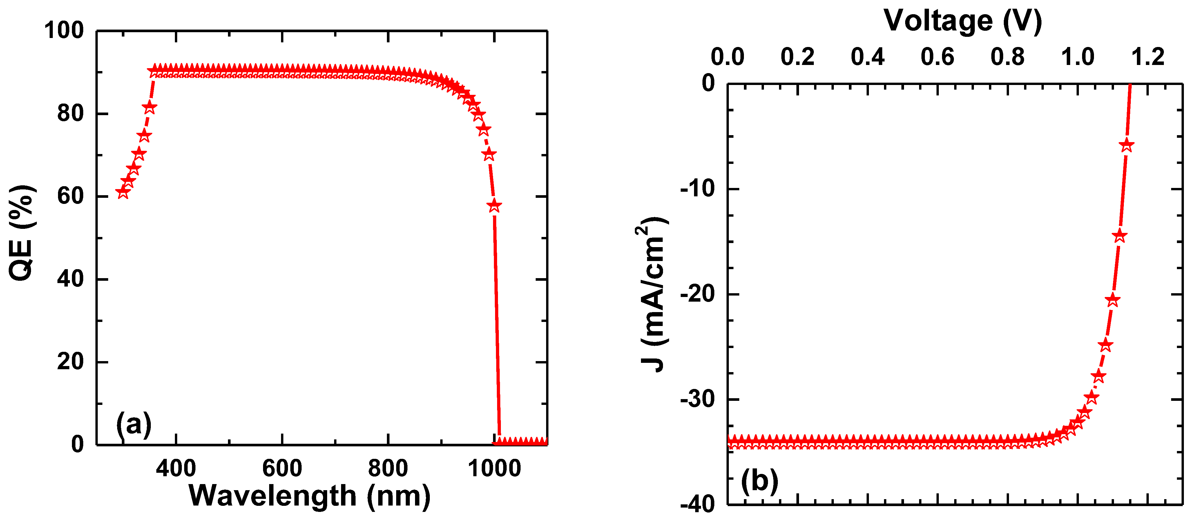 Crystals 13 01175 g008