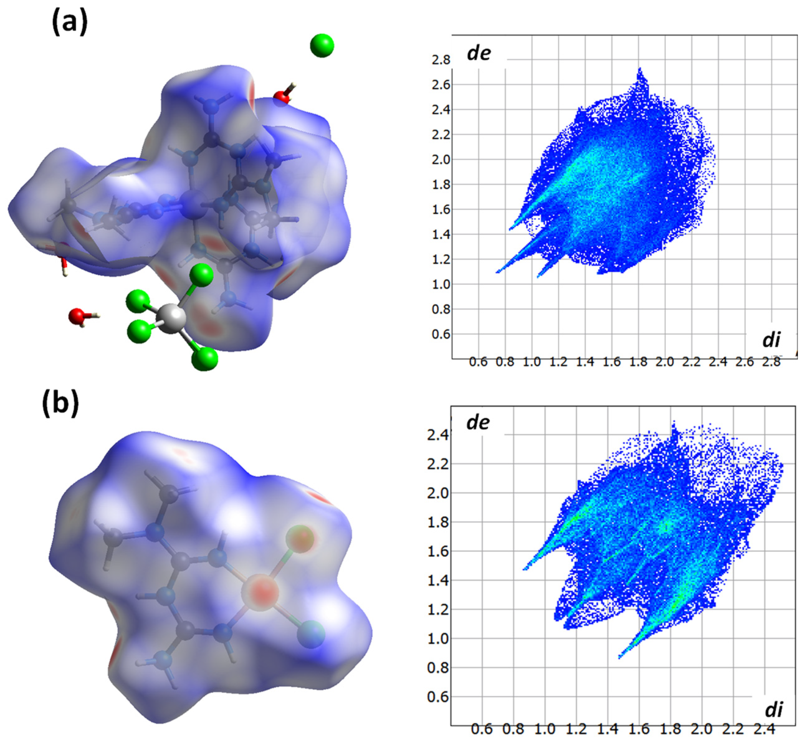 Crystals 13 01176 g007