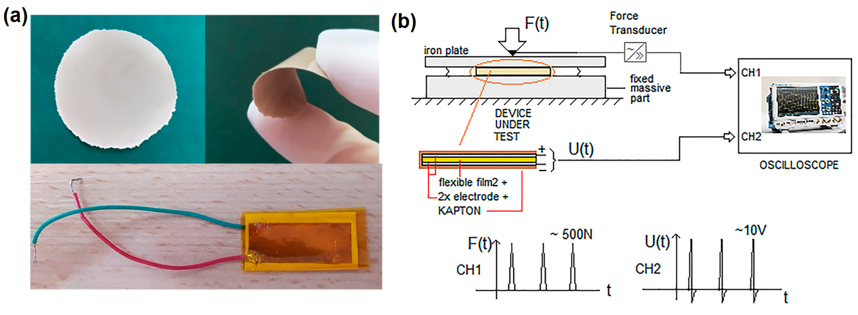 Crystals 13 01178 g001 Crystals 13 01178 g001