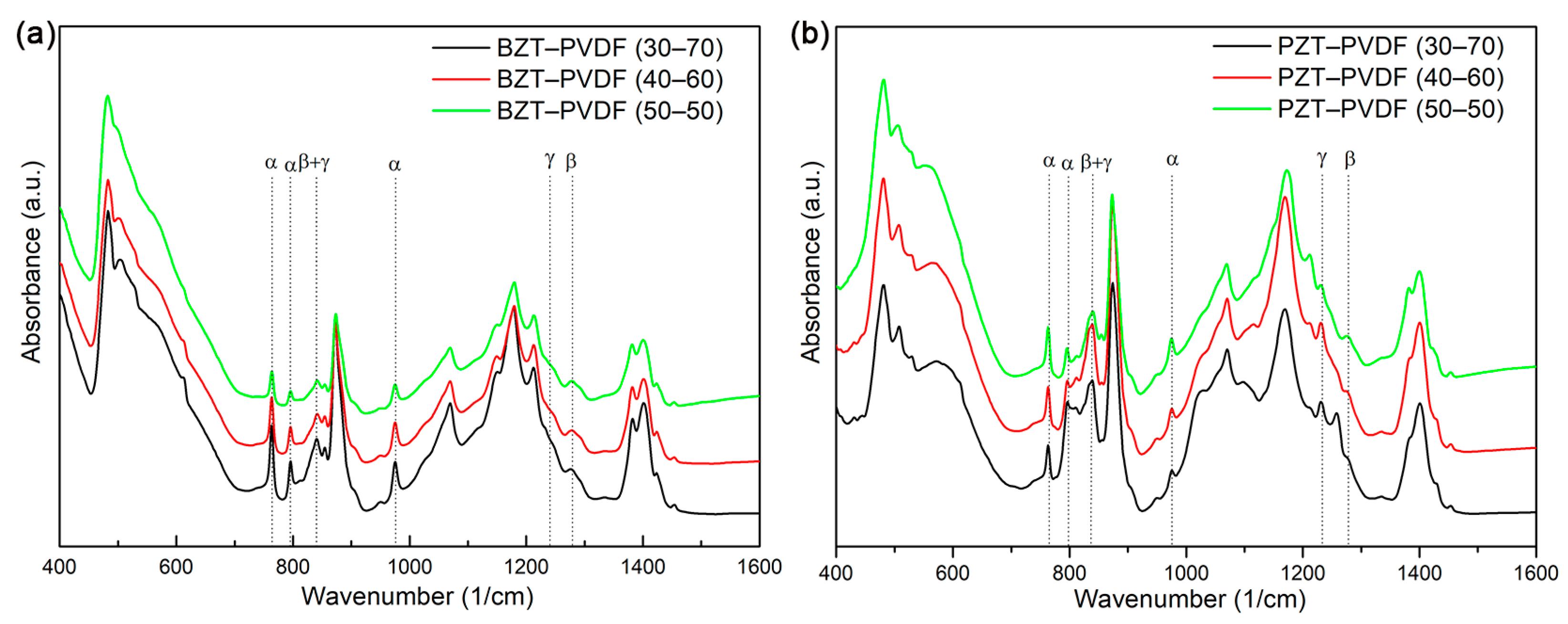 Crystals 13 01178 g004 Crystals 13 01178 g004