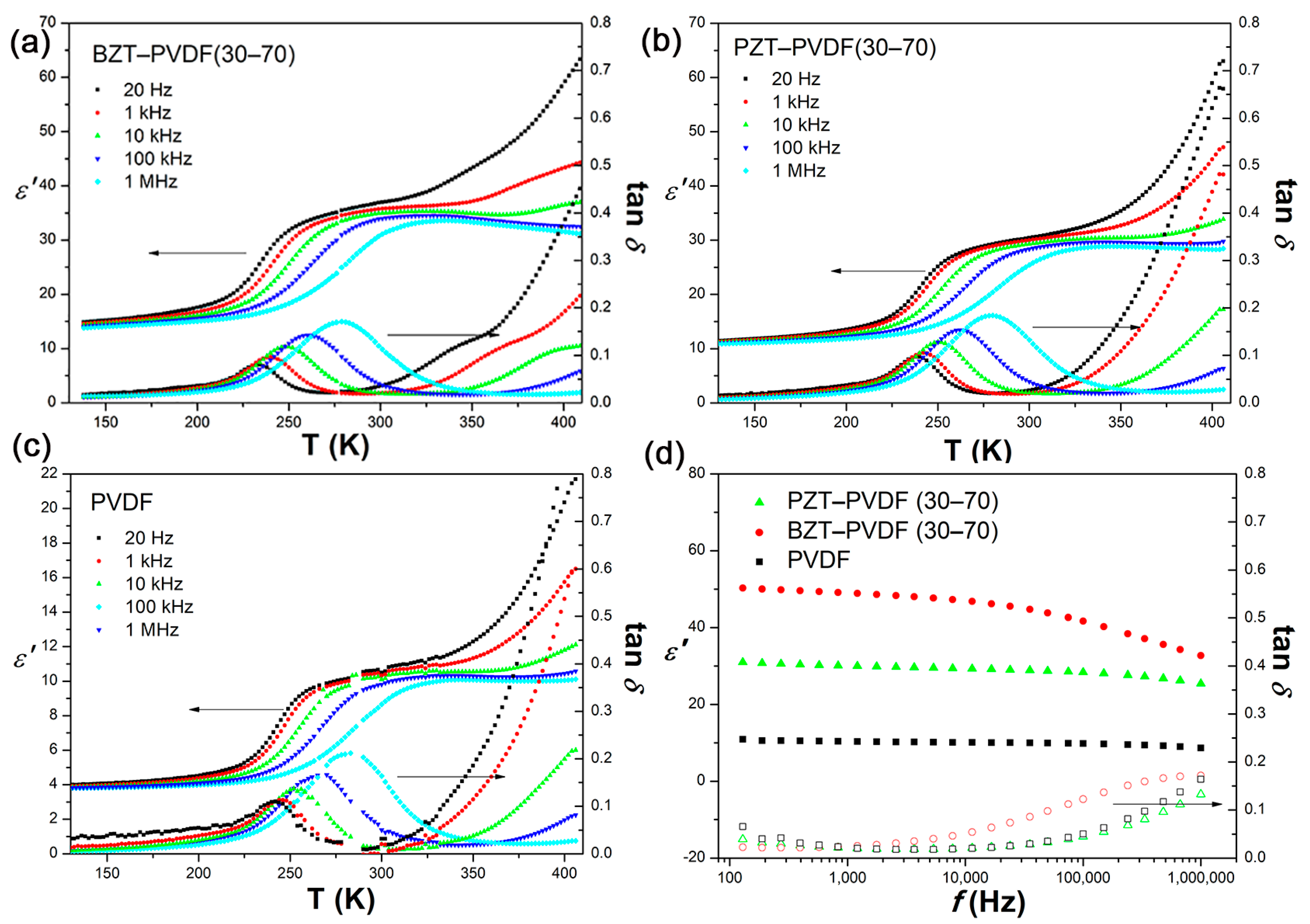 Crystals 13 01178 g005 Crystals 13 01178 g005