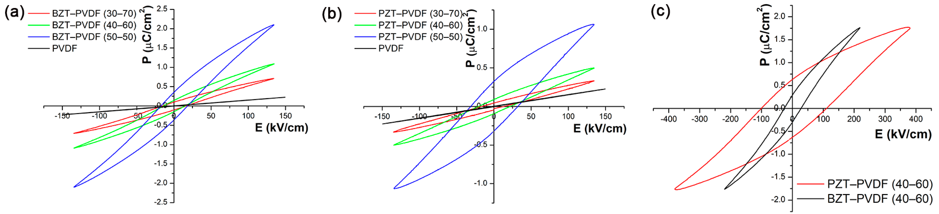 Crystals 13 01178 g006 Crystals 13 01178 g006