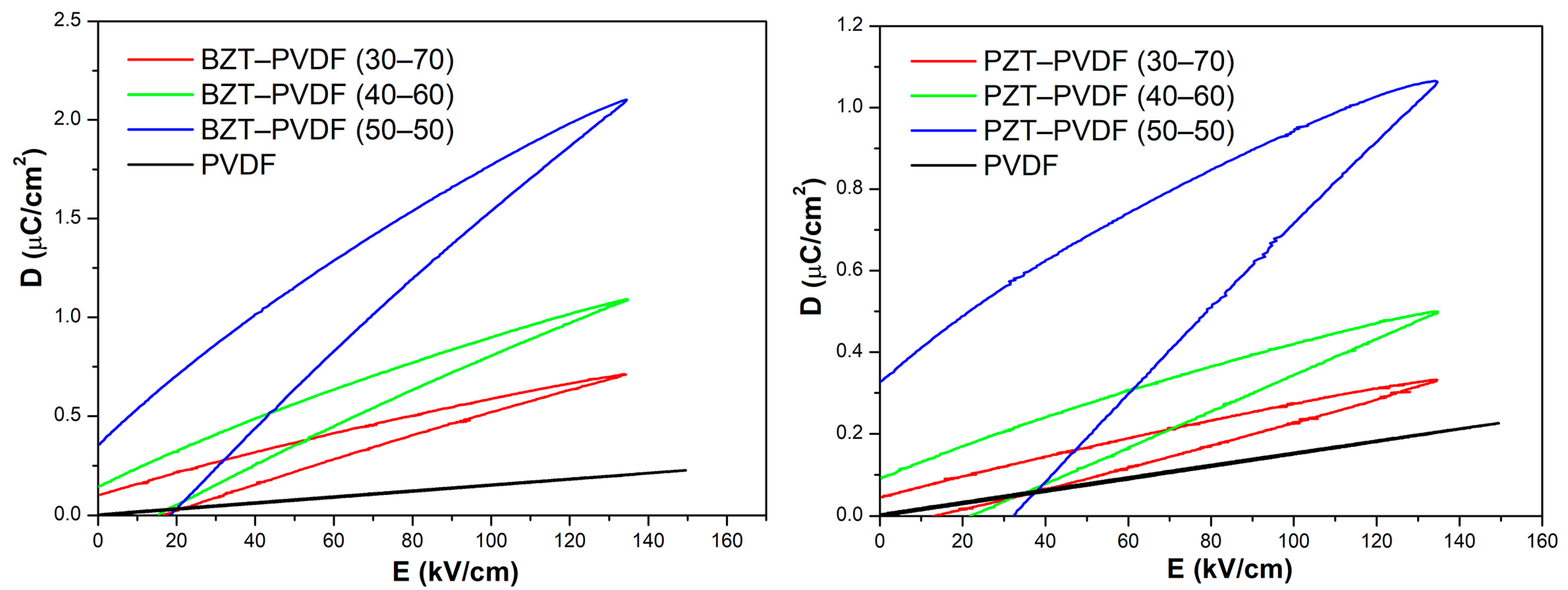 Crystals 13 01178 g008 Crystals 13 01178 g008