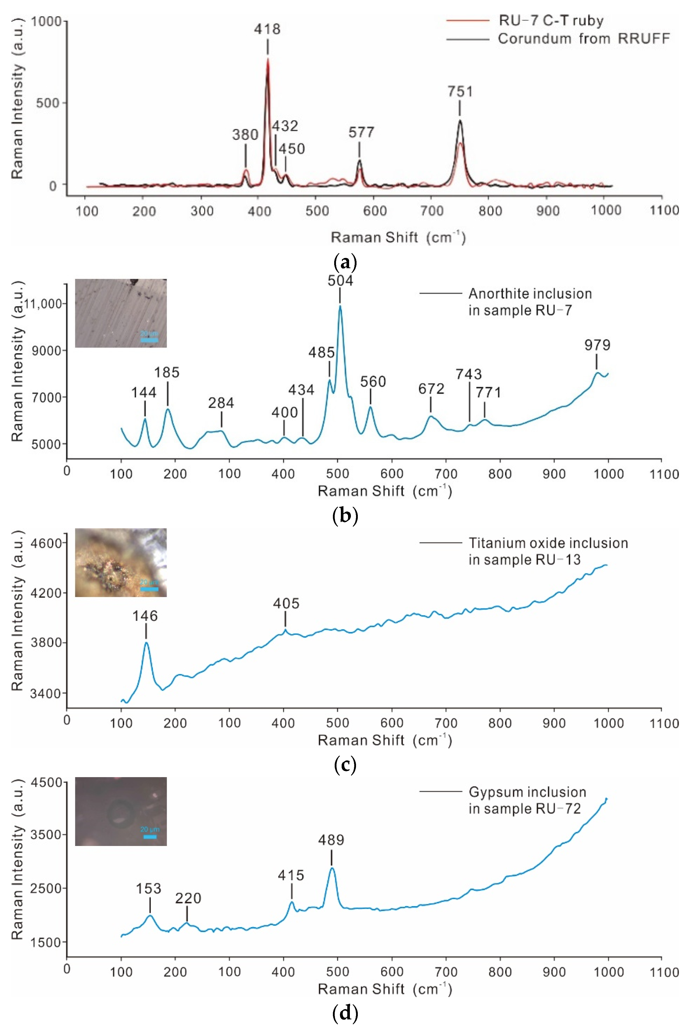 Crystals 13 01179 g007