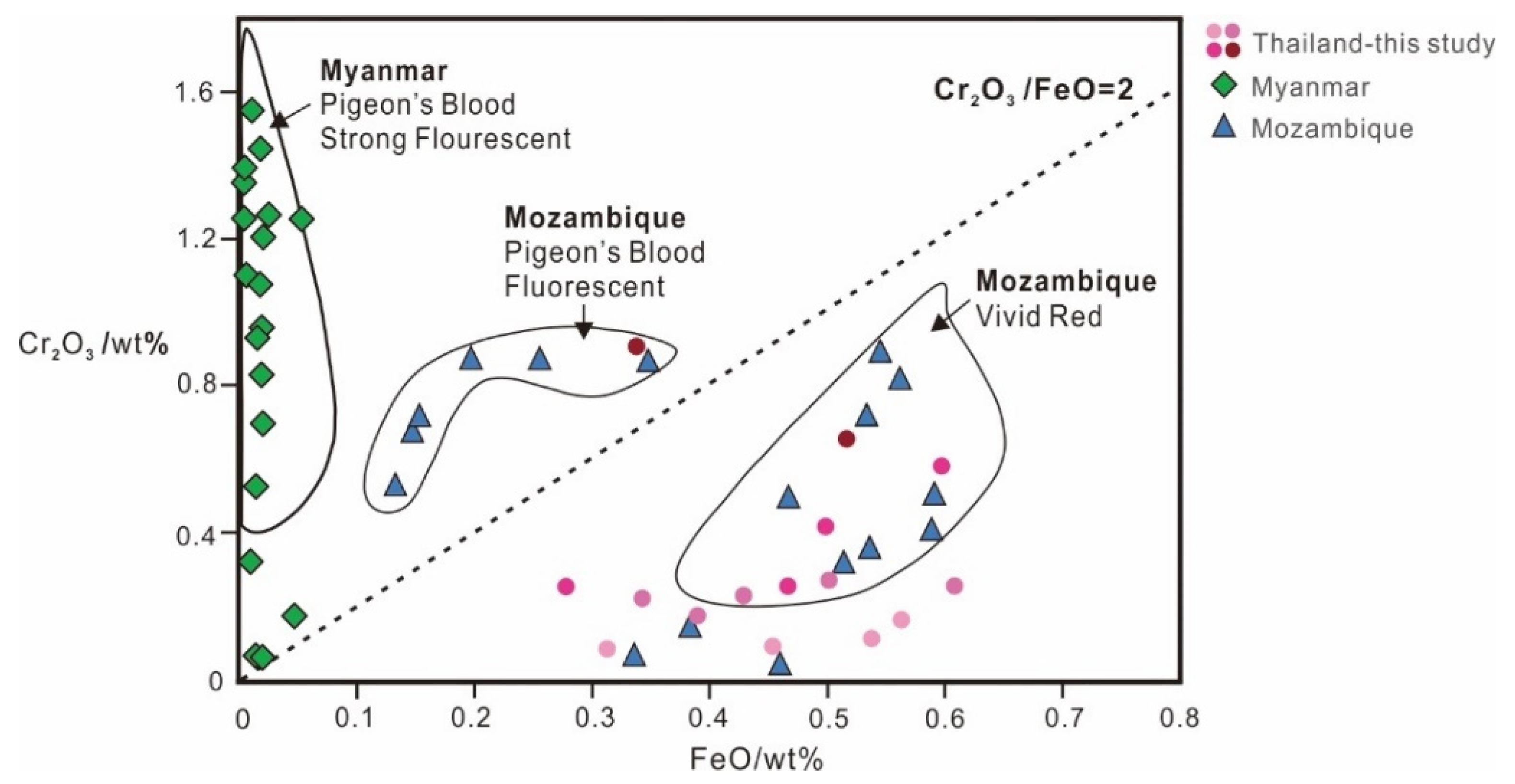 Crystals 13 01179 g009