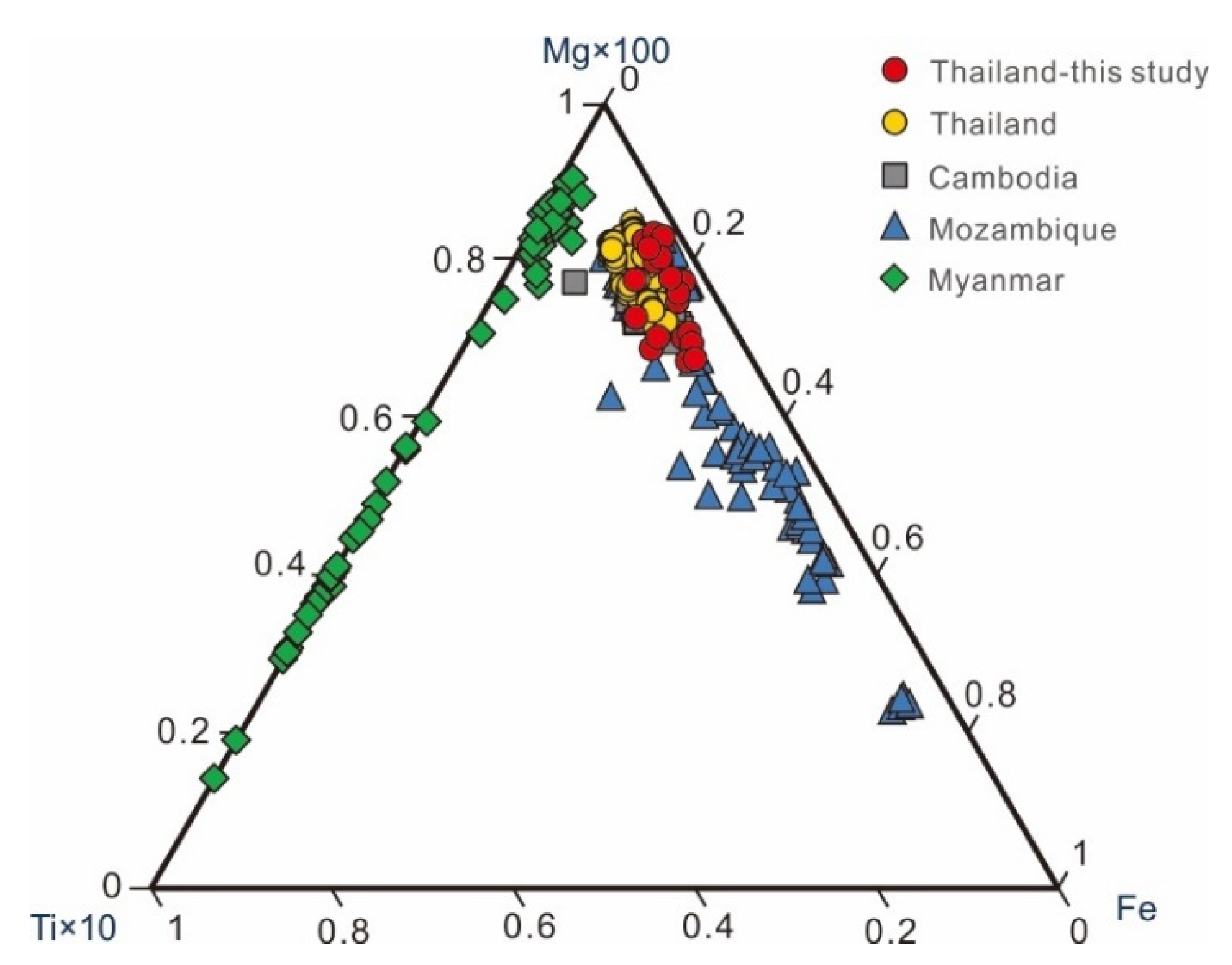 Crystals 13 01179 g010