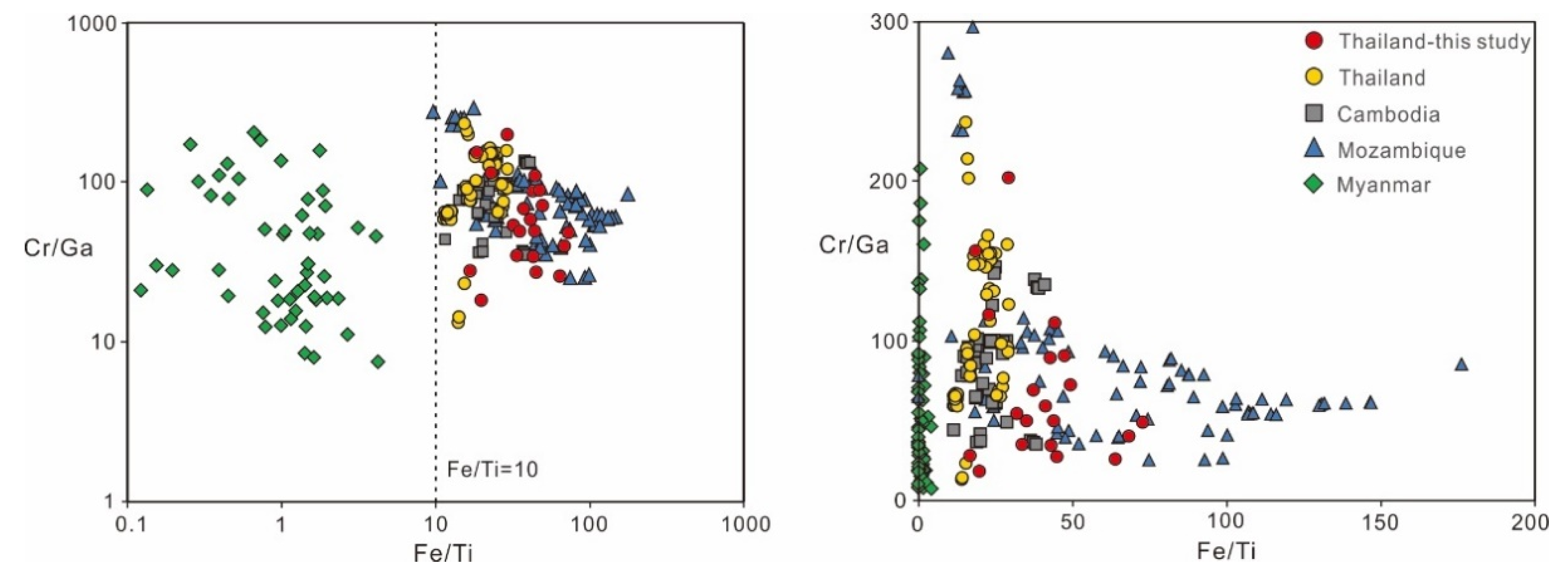 Crystals 13 01179 g011