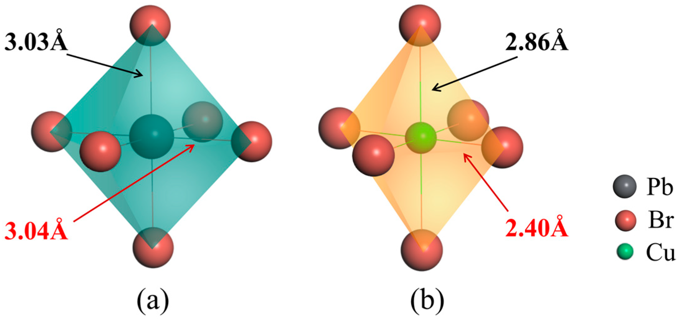 Crystals 13 01180 g002
