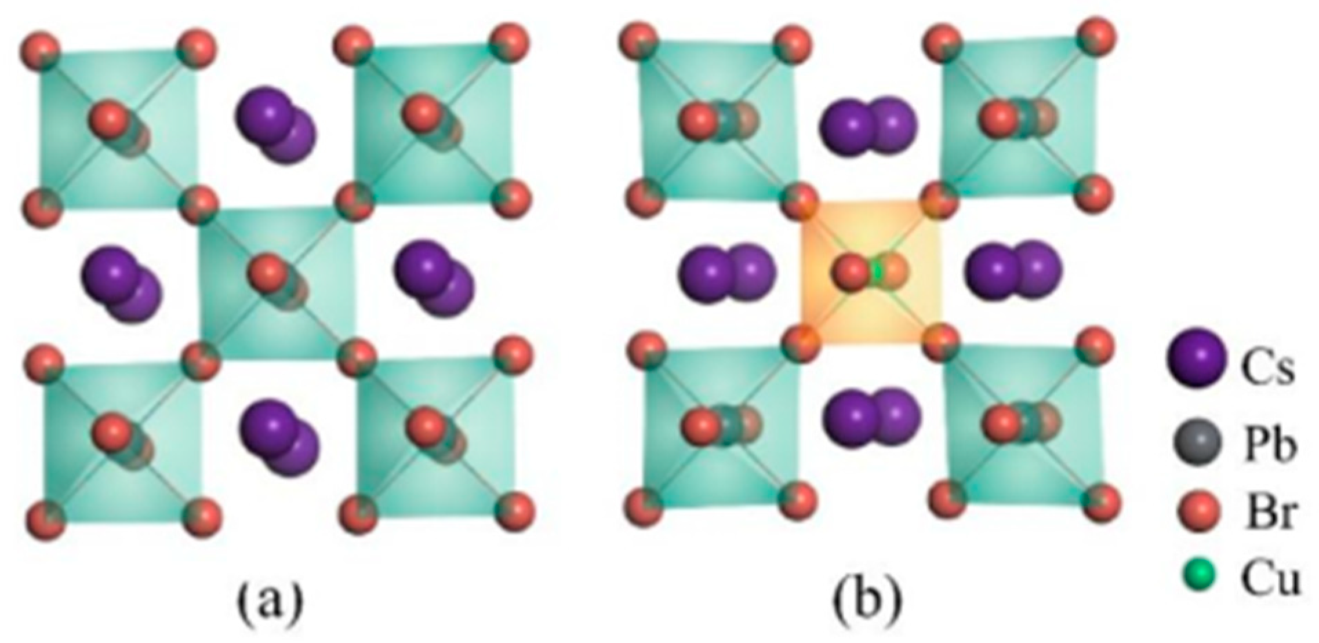 Crystals 13 01180 g005
