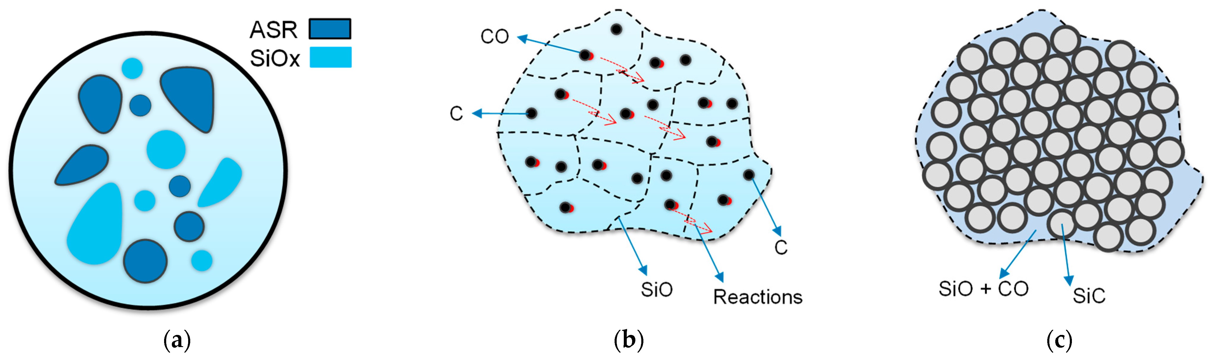 Crystals 13 01183 g002
