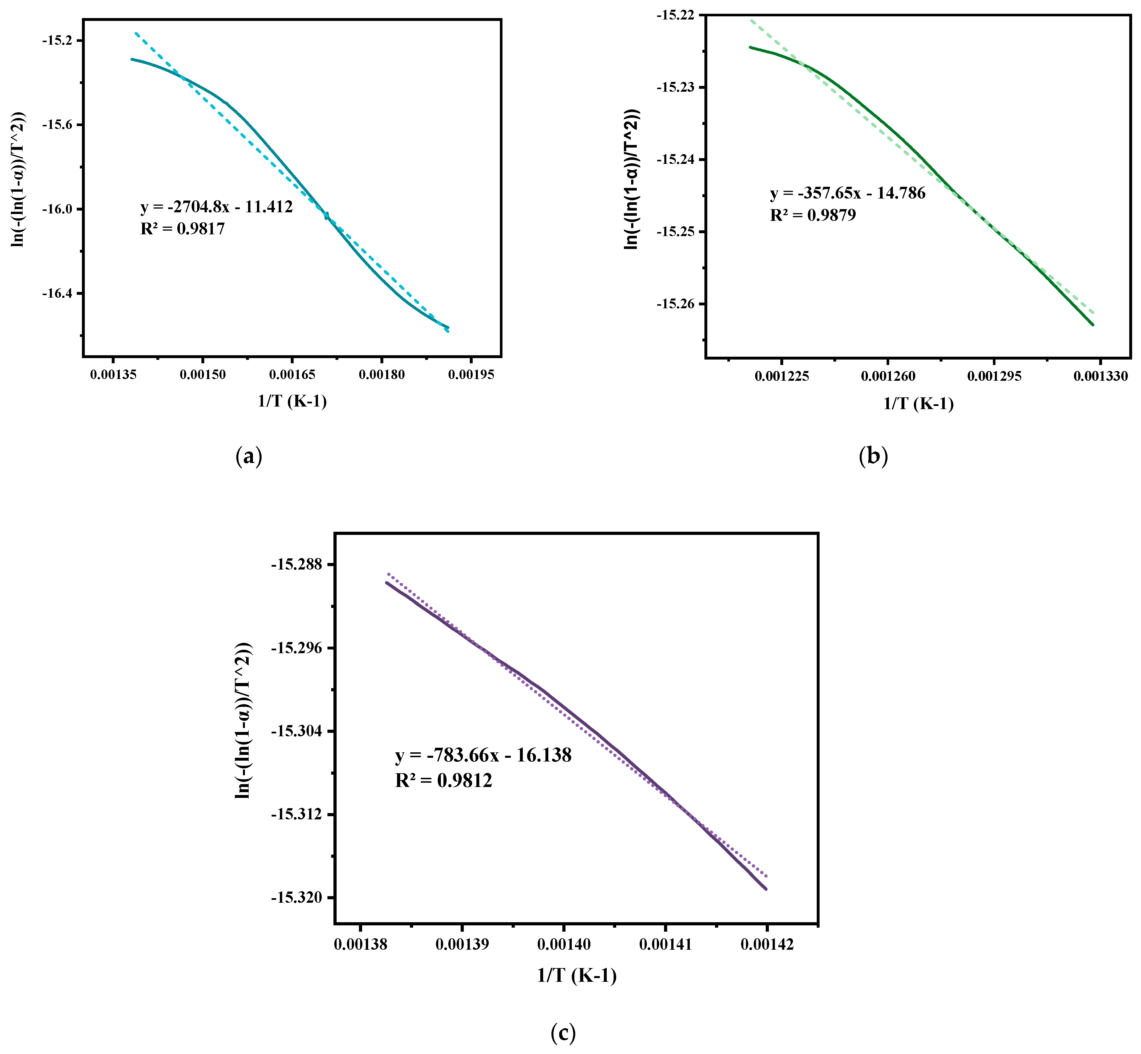 Crystals 13 01183 g006
