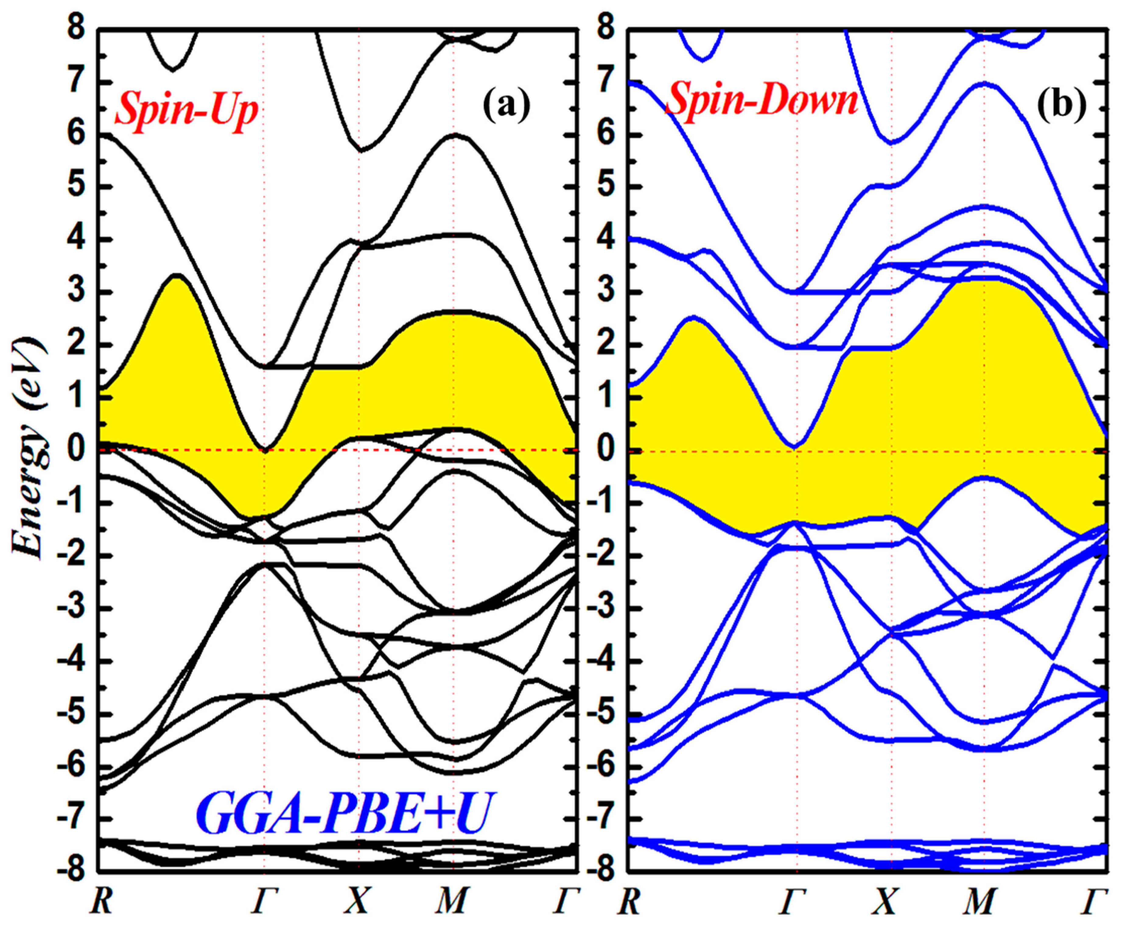 Crystals 13 01185 g004