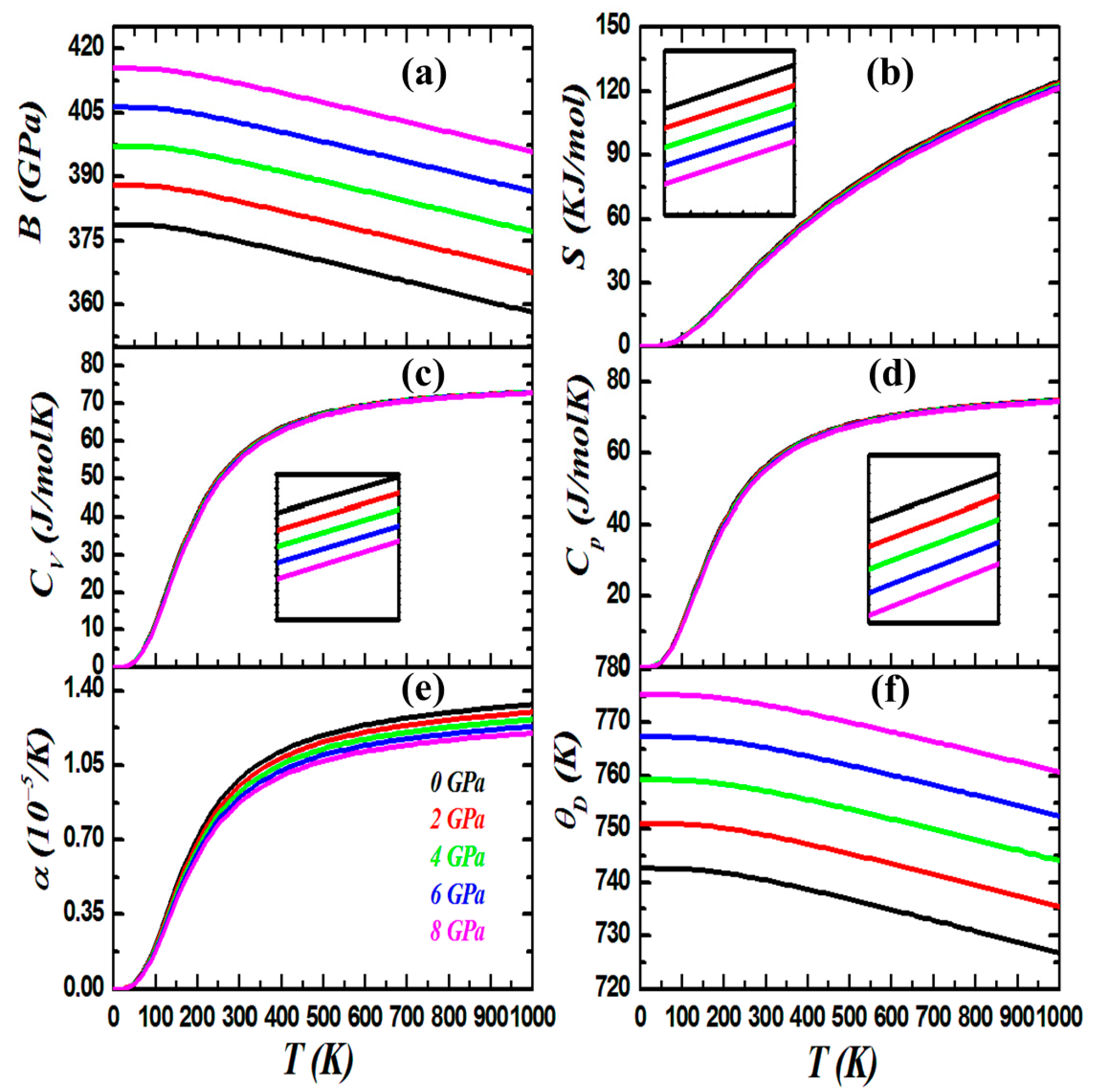 Crystals 13 01185 g006
