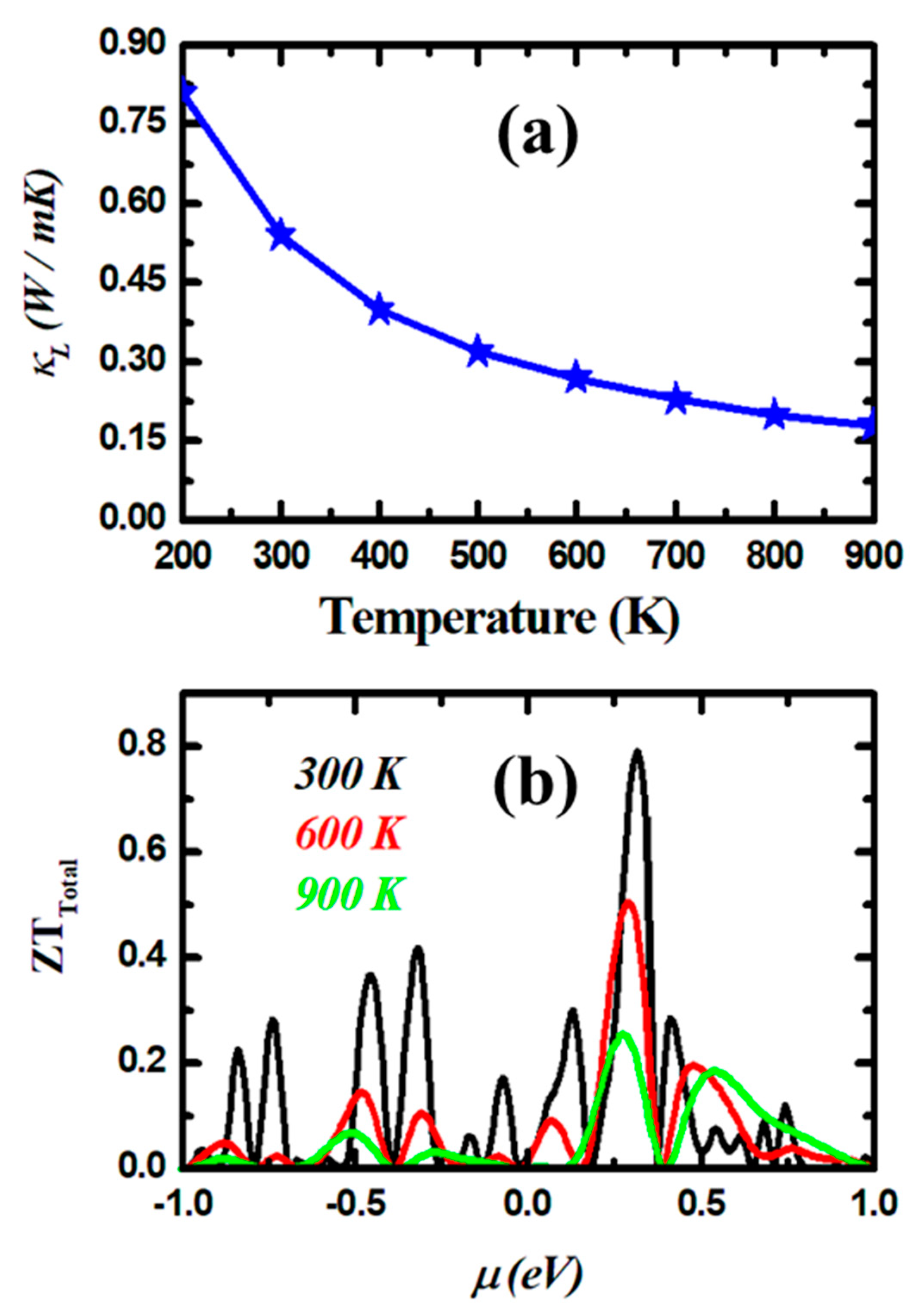 Crystals 13 01185 g008