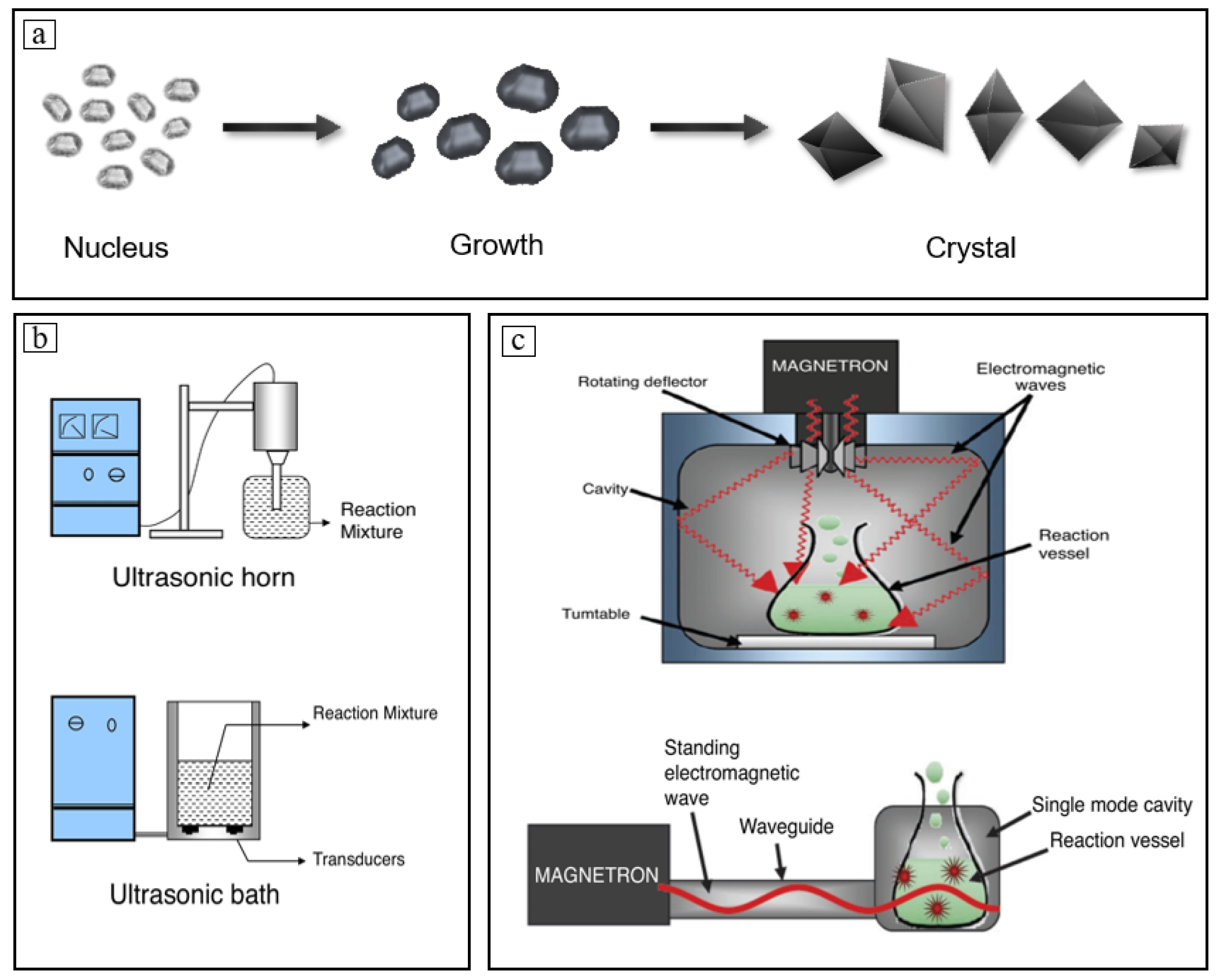 Crystals 13 01186 g001