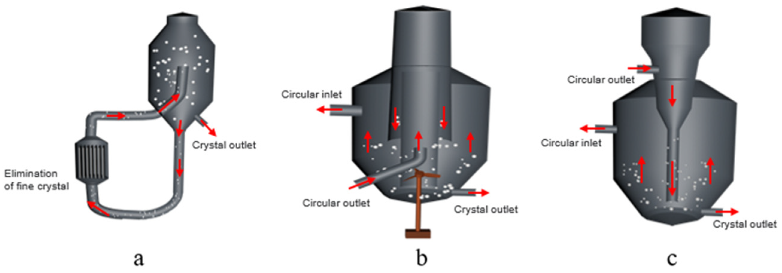 Crystals 13 01186 g004