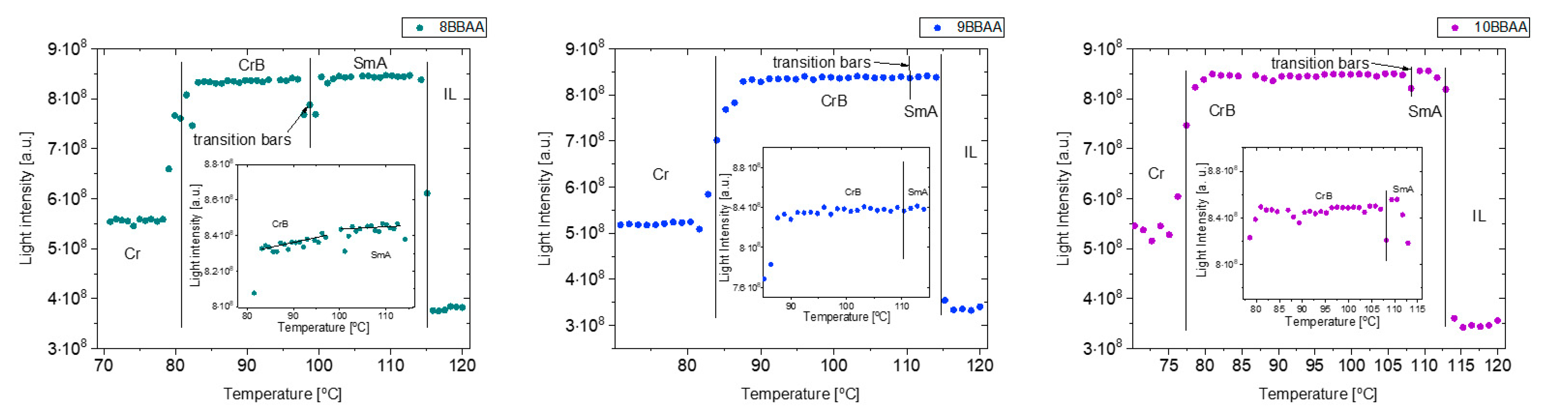 Crystals 13 01187 g002