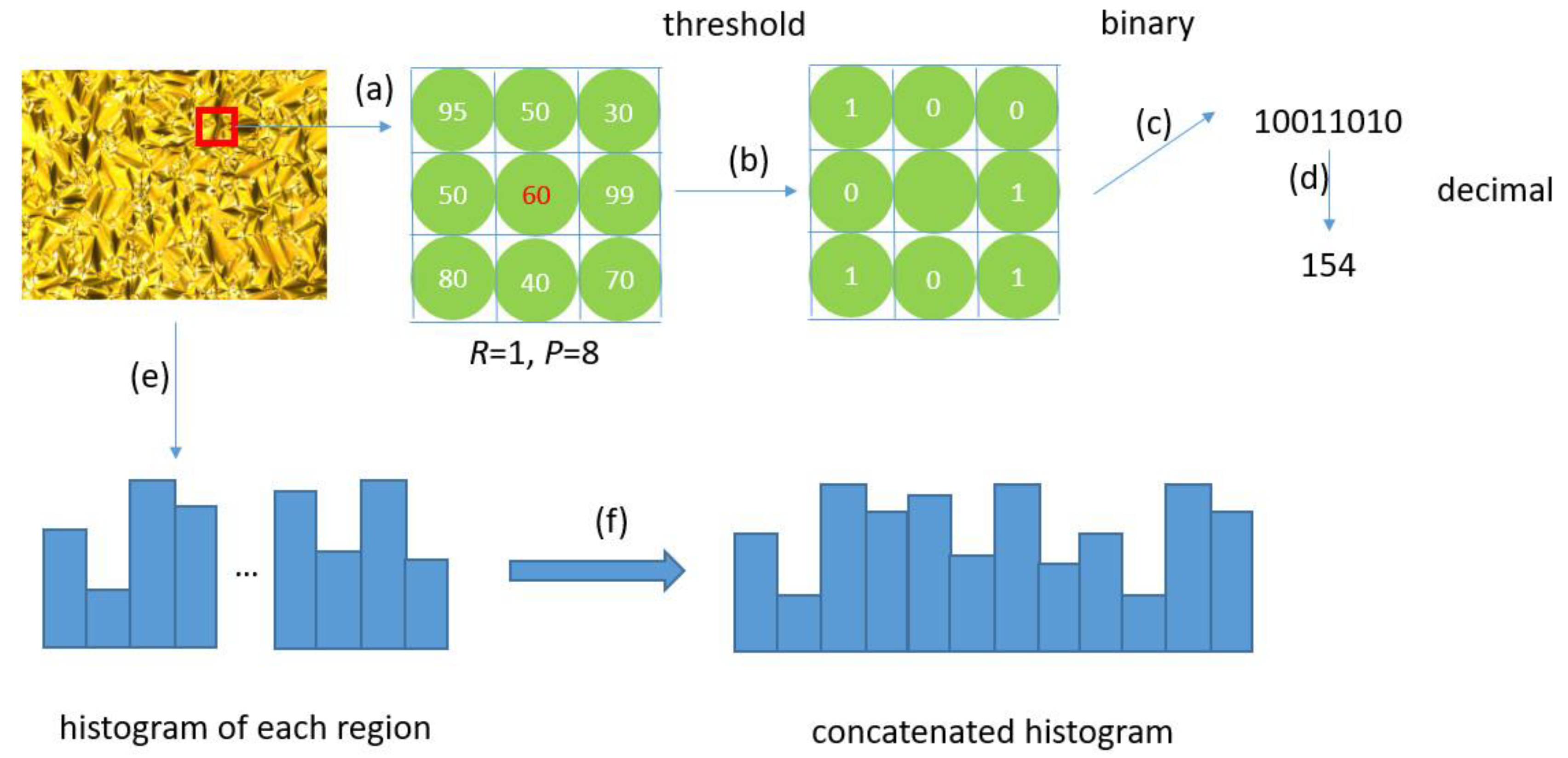 Crystals 13 01187 g003