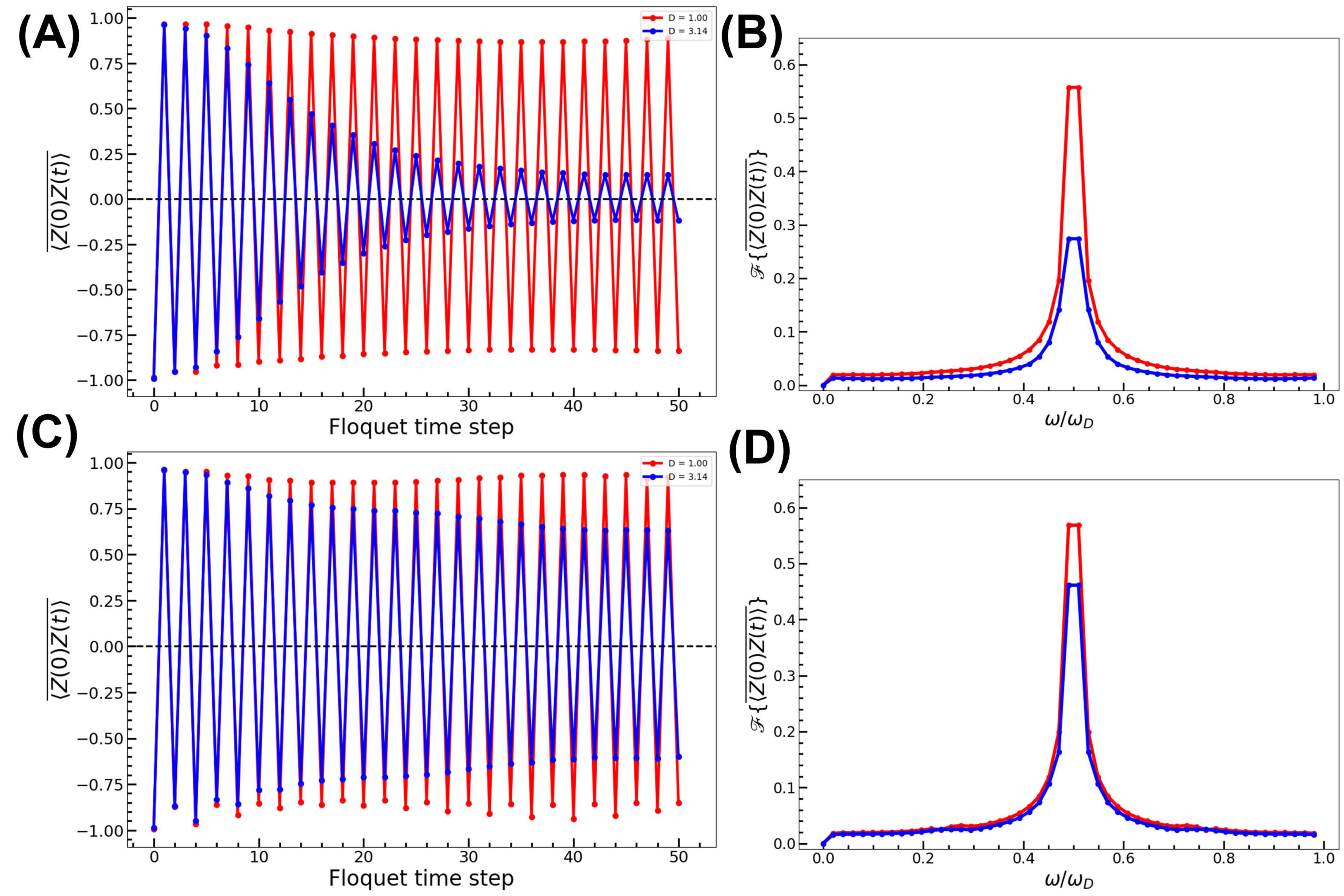 Crystals 13 01188 g001