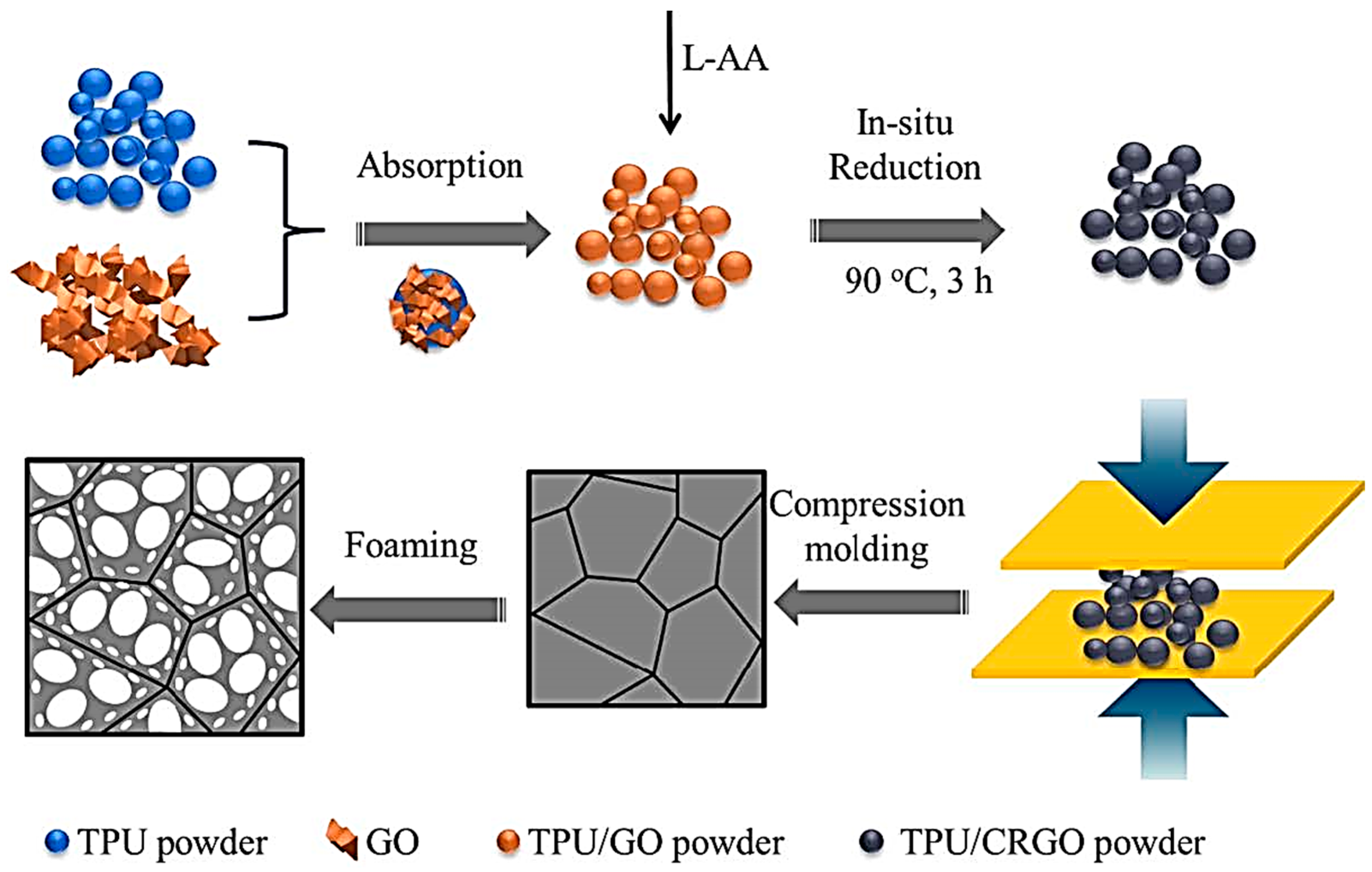 Crystals 13 01189 g001 Crystals 13 01189 g001