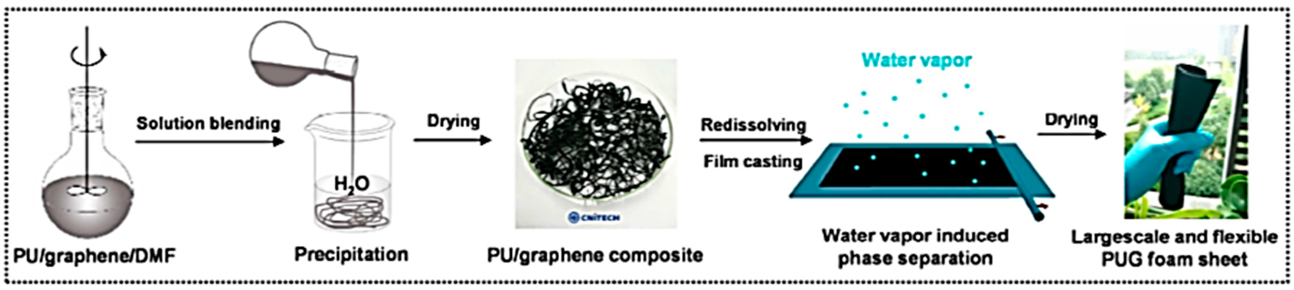 Crystals 13 01189 g003 Crystals 13 01189 g003