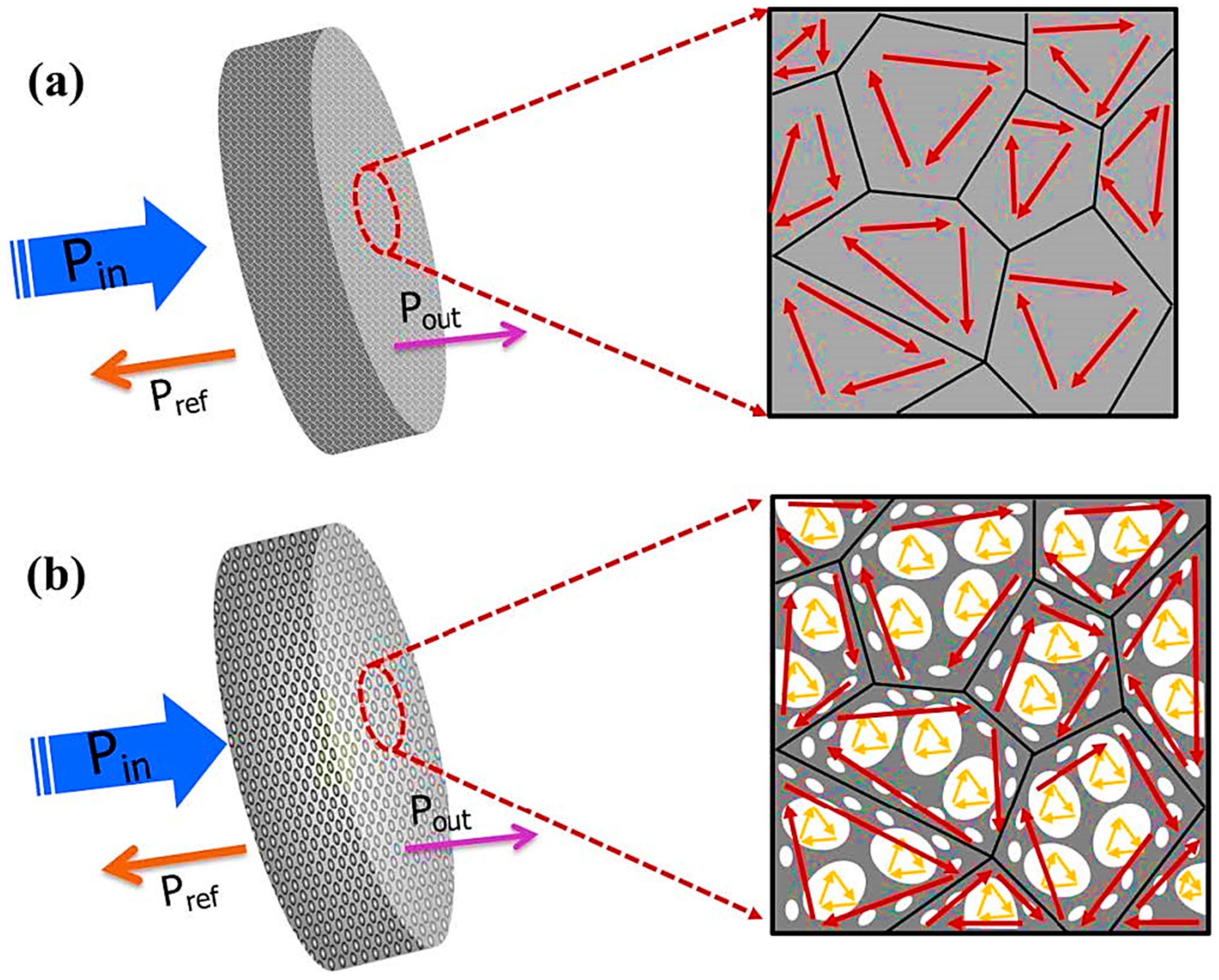 Crystals 13 01189 g010 Crystals 13 01189 g010