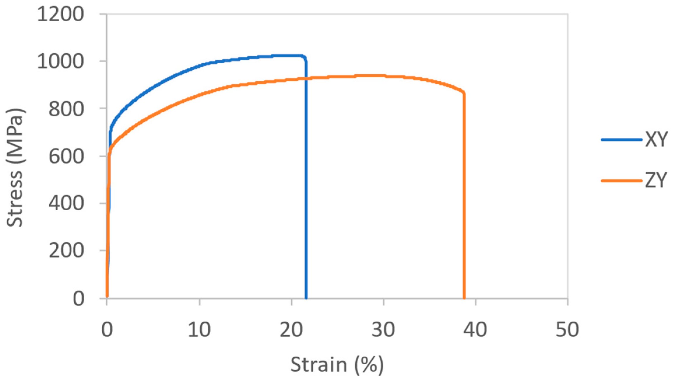 Crystals 13 01190 g002