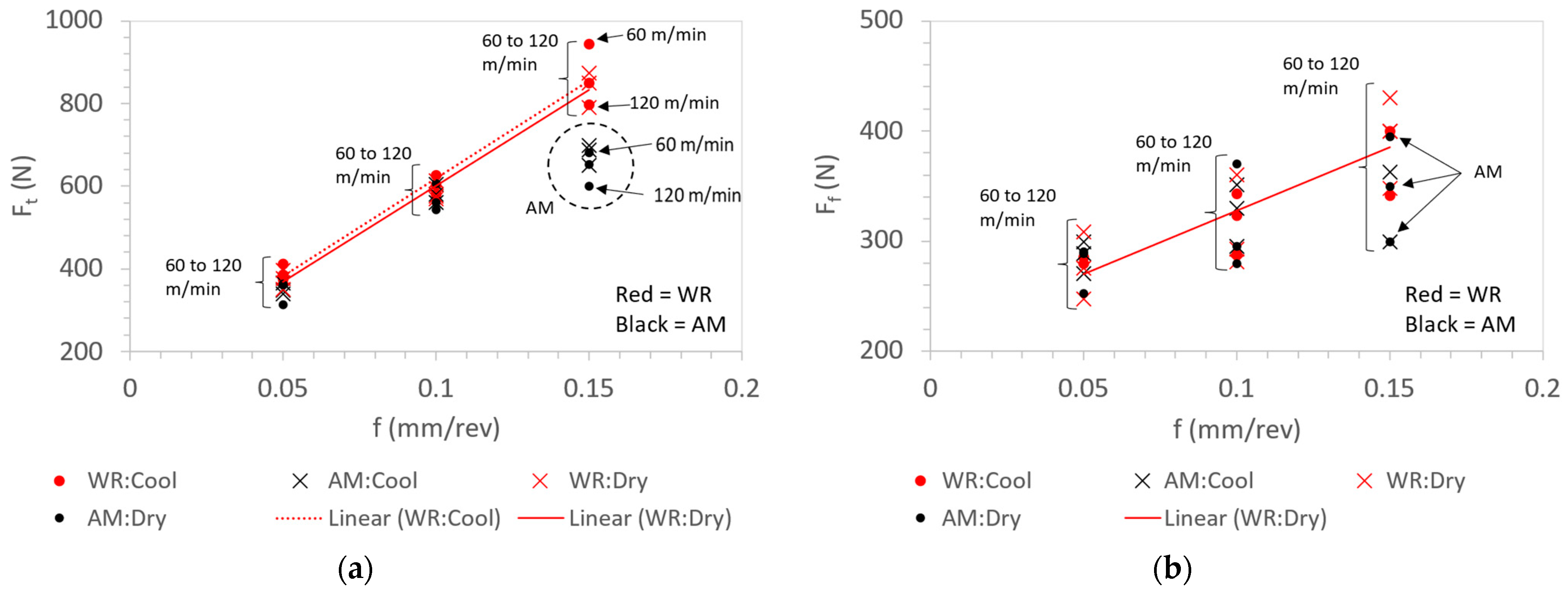 Crystals 13 01190 g003