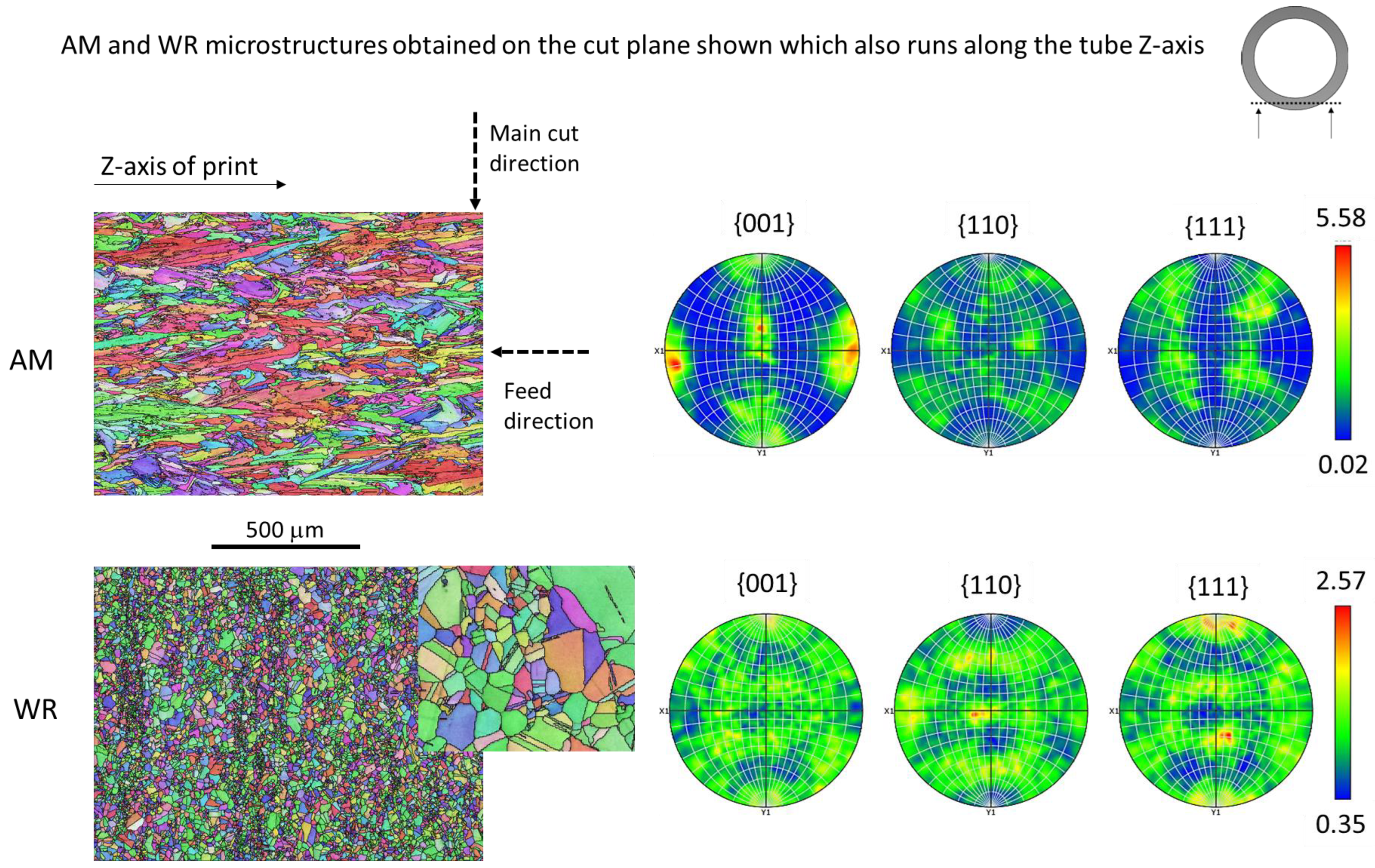 Crystals 13 01190 g007