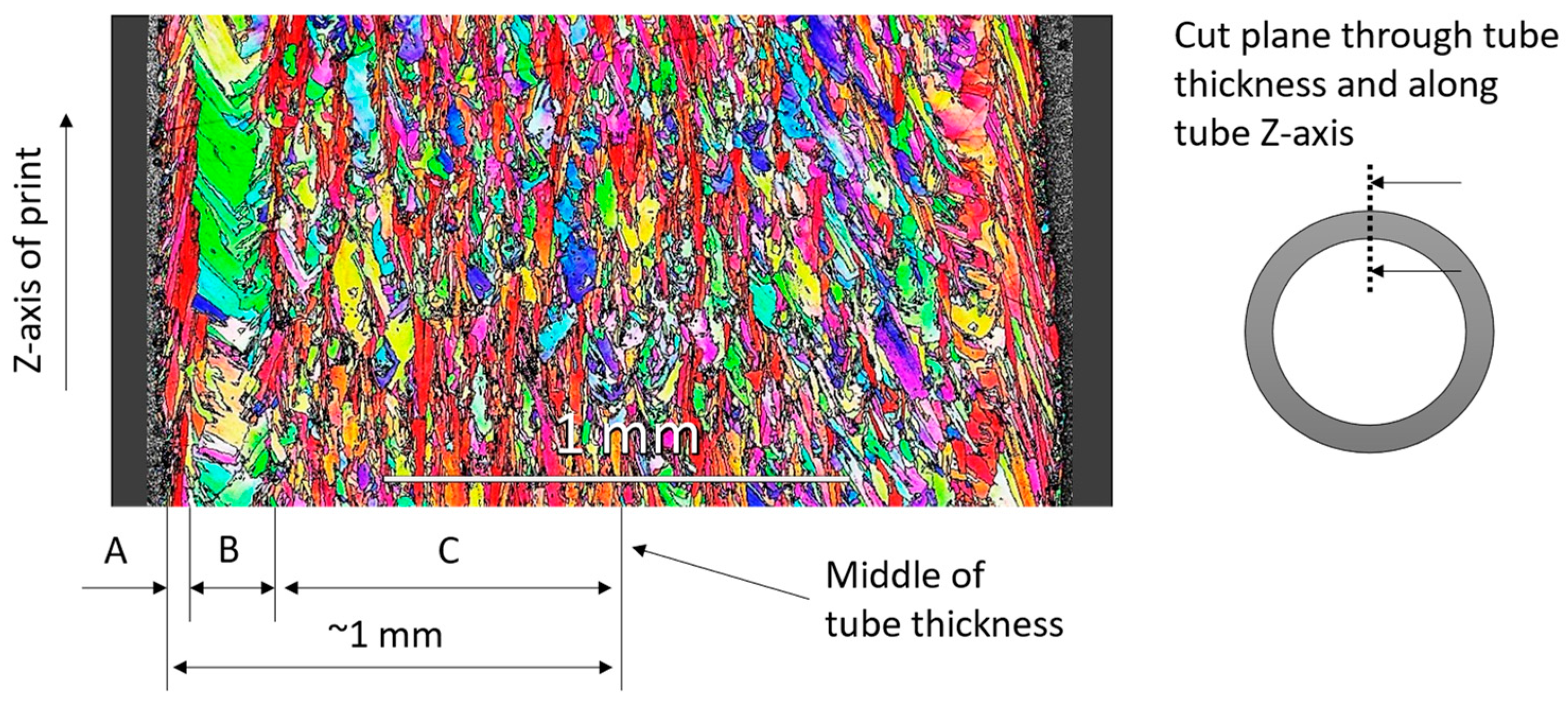 Crystals 13 01190 g008