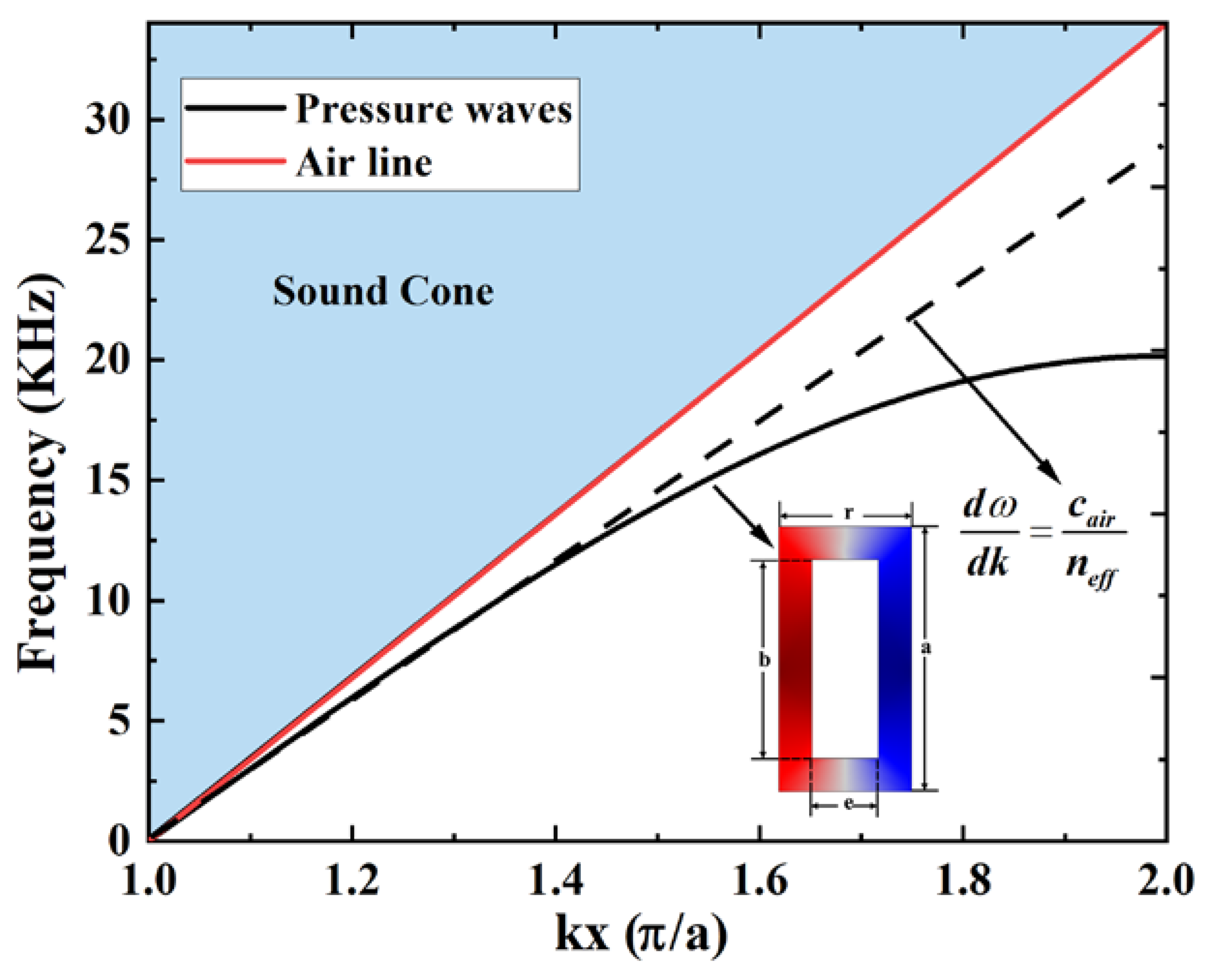 Crystals 13 01191 g002