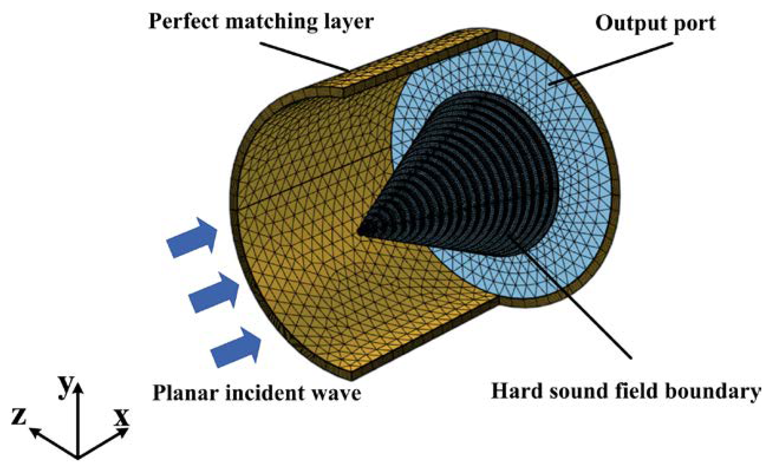 Crystals 13 01191 g003