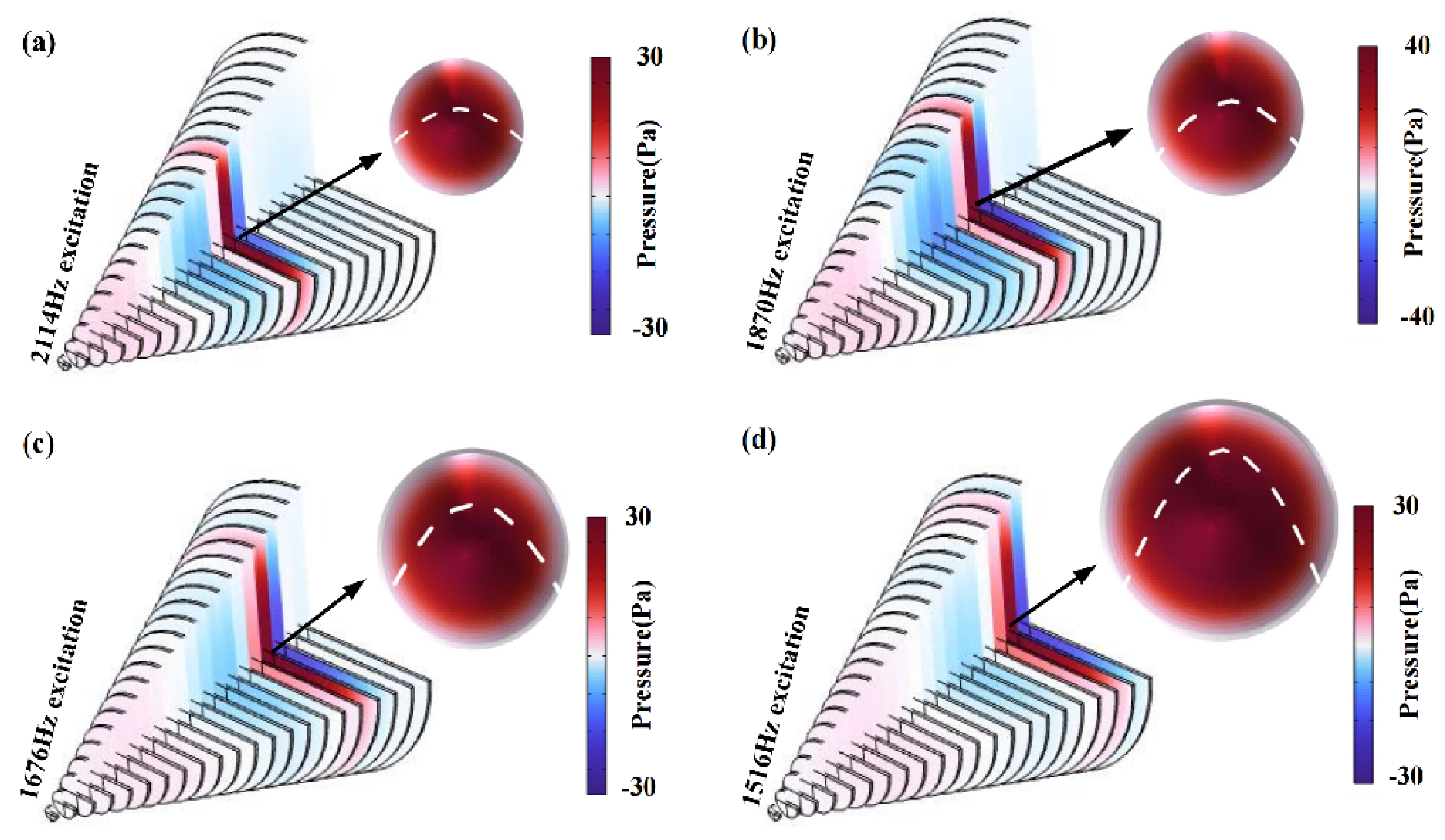 Crystals 13 01191 g005