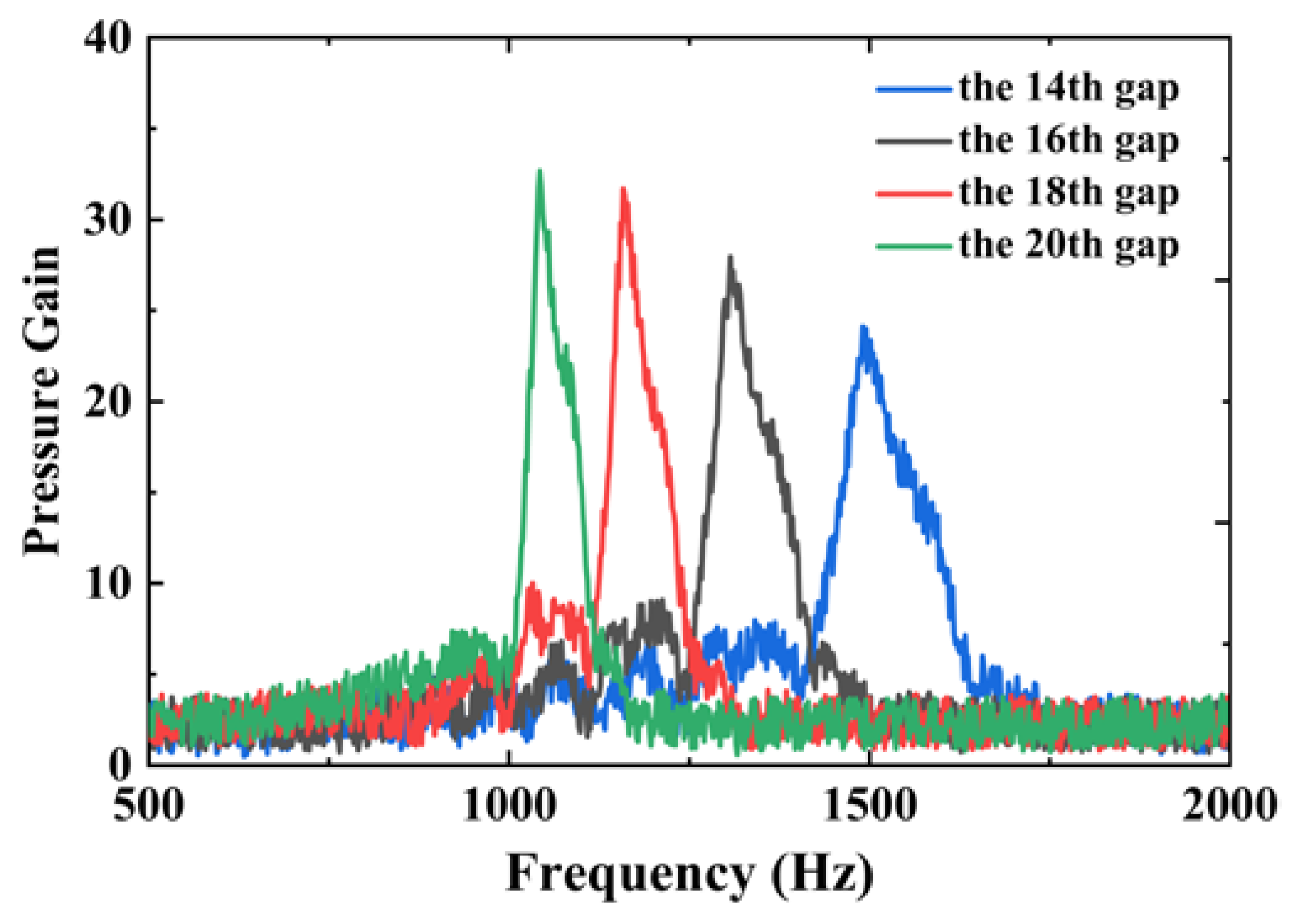 Crystals 13 01191 g008