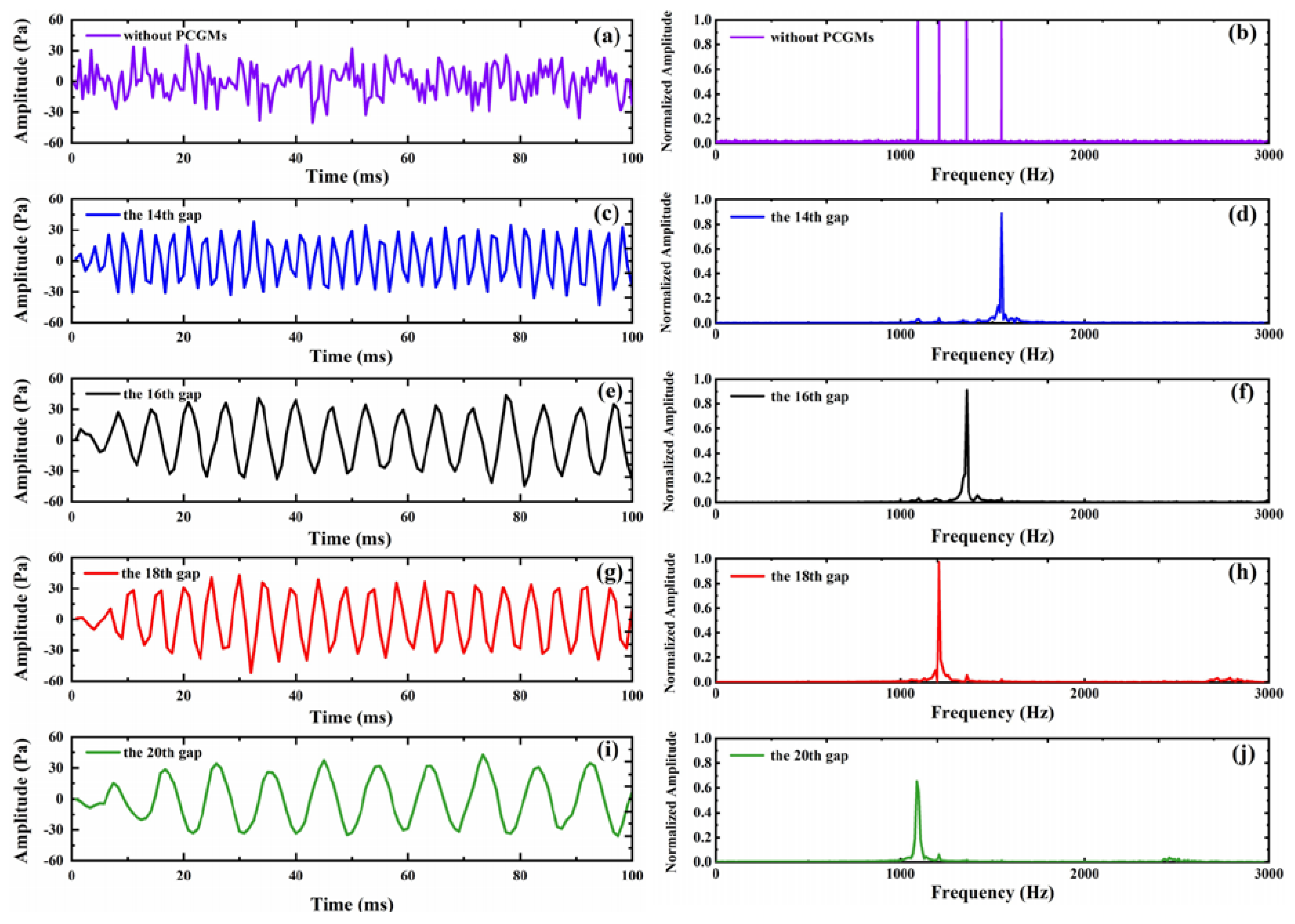 Crystals 13 01191 g009