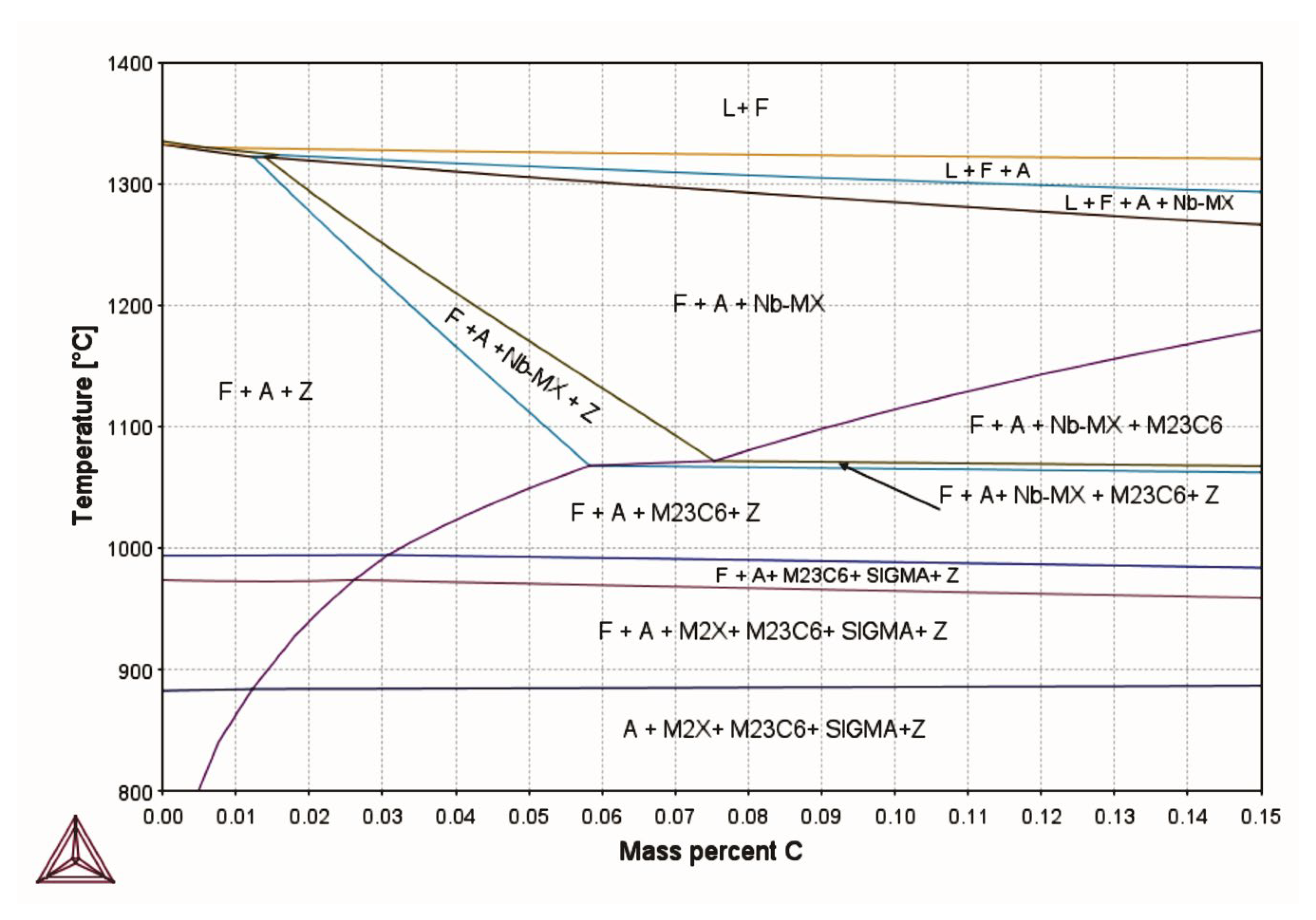 Crystals 13 01192 g002