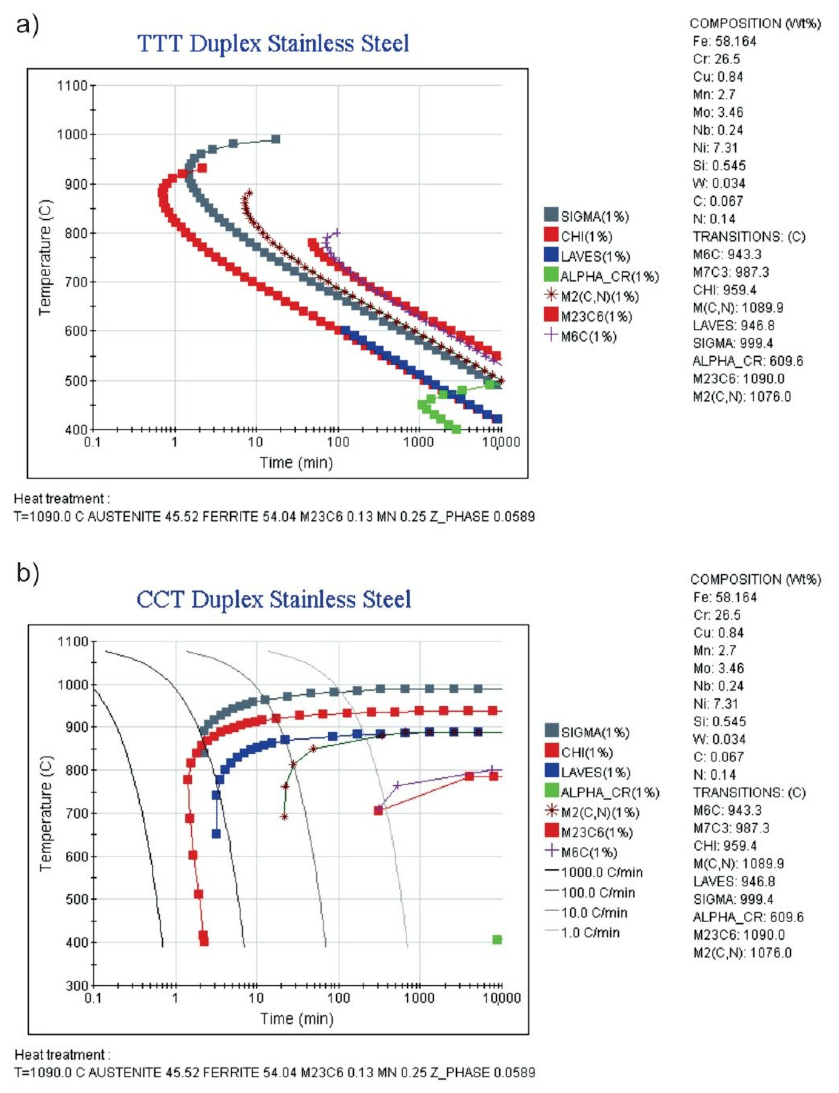 Crystals 13 01192 g004
