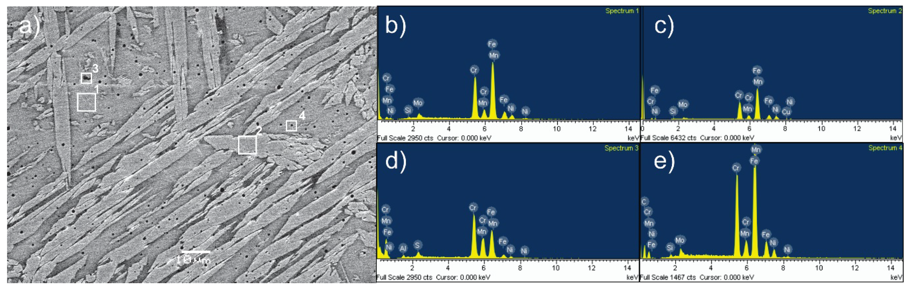 Crystals 13 01192 g011