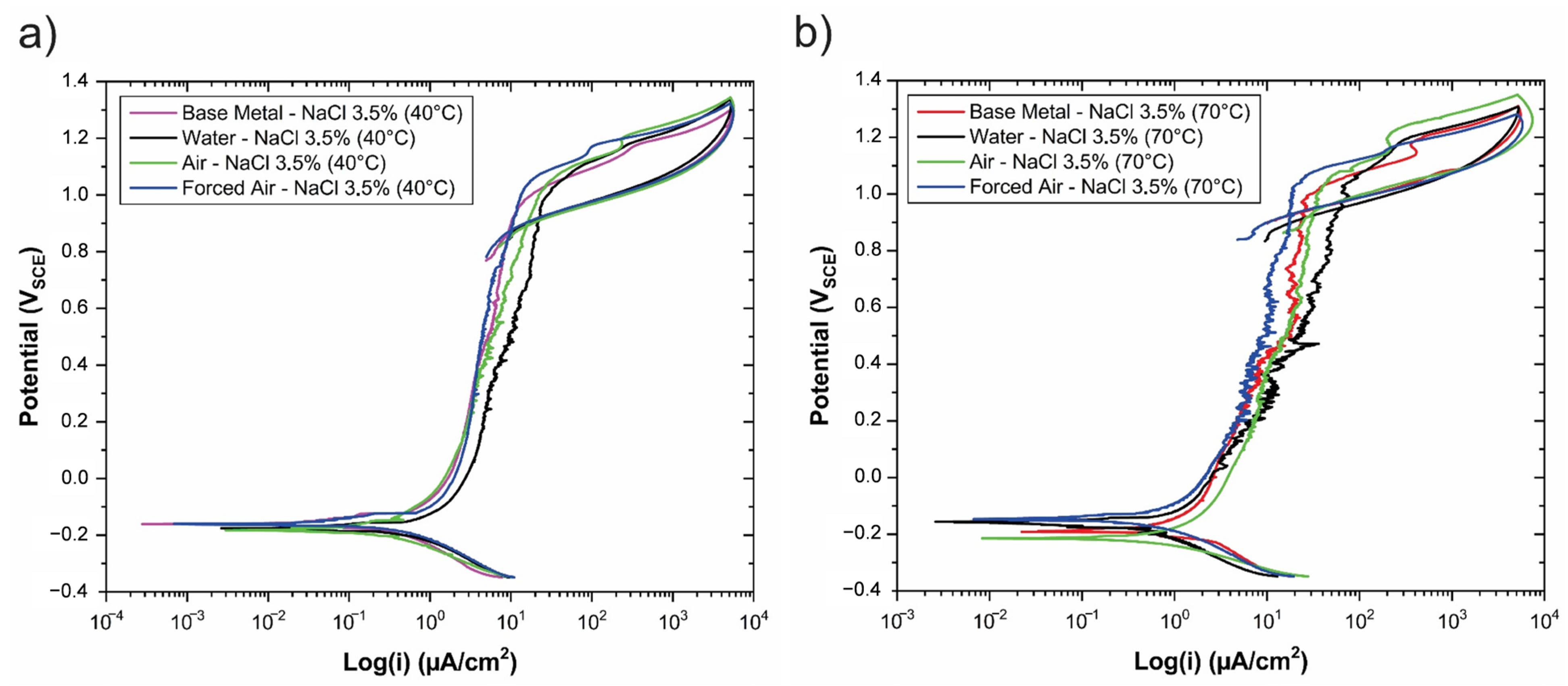 Crystals 13 01192 g015