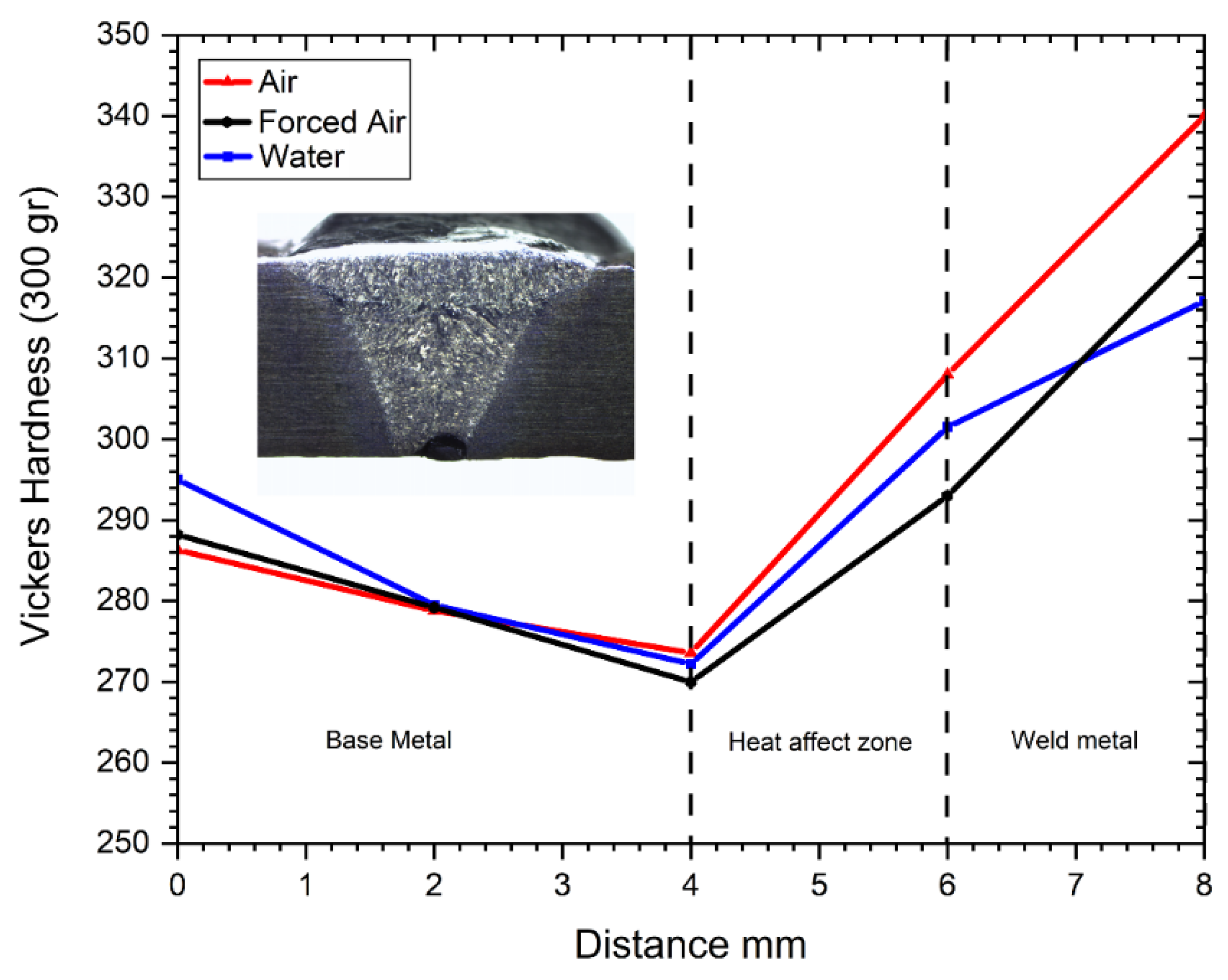 Crystals 13 01192 g016