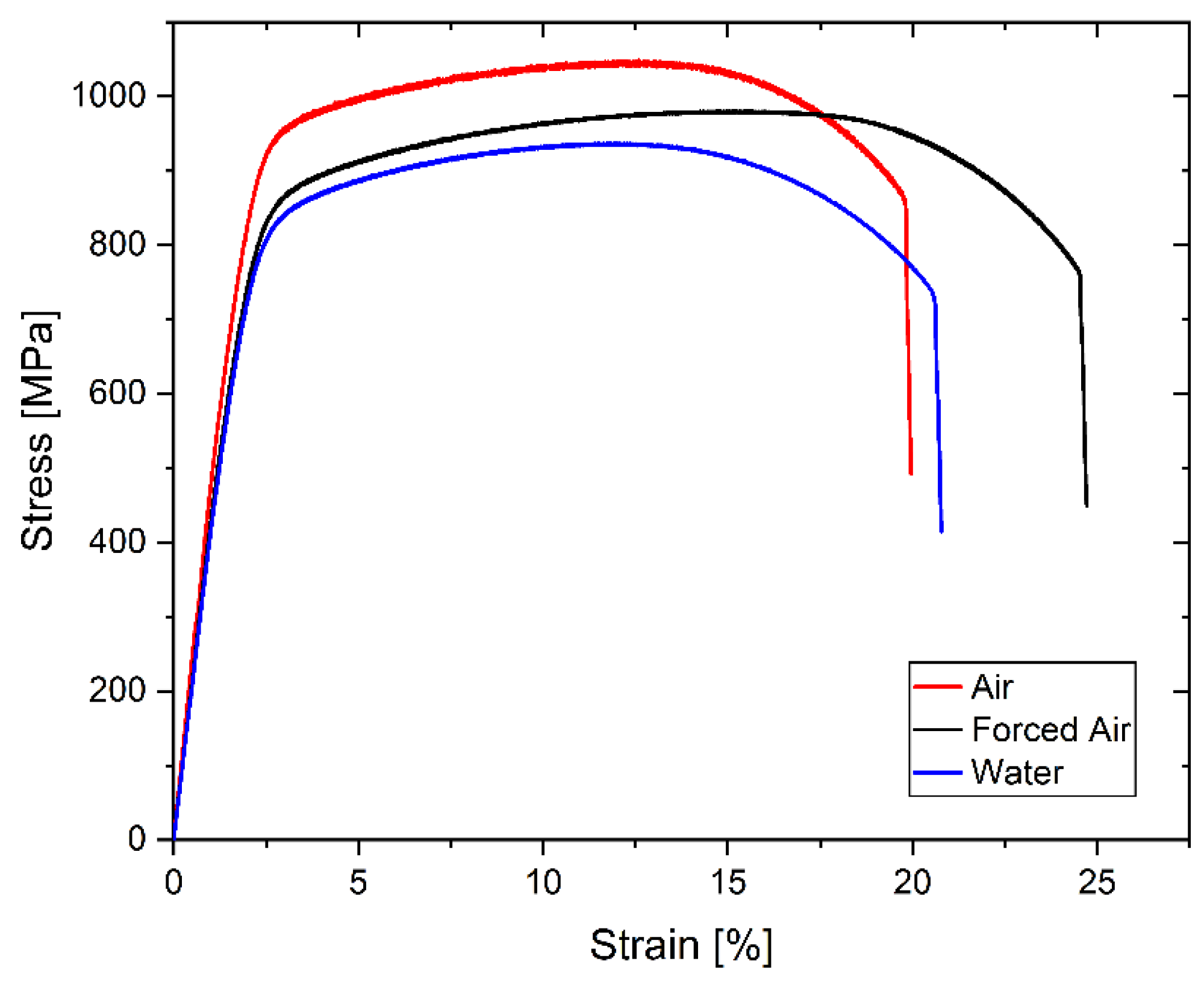 Crystals 13 01192 g017