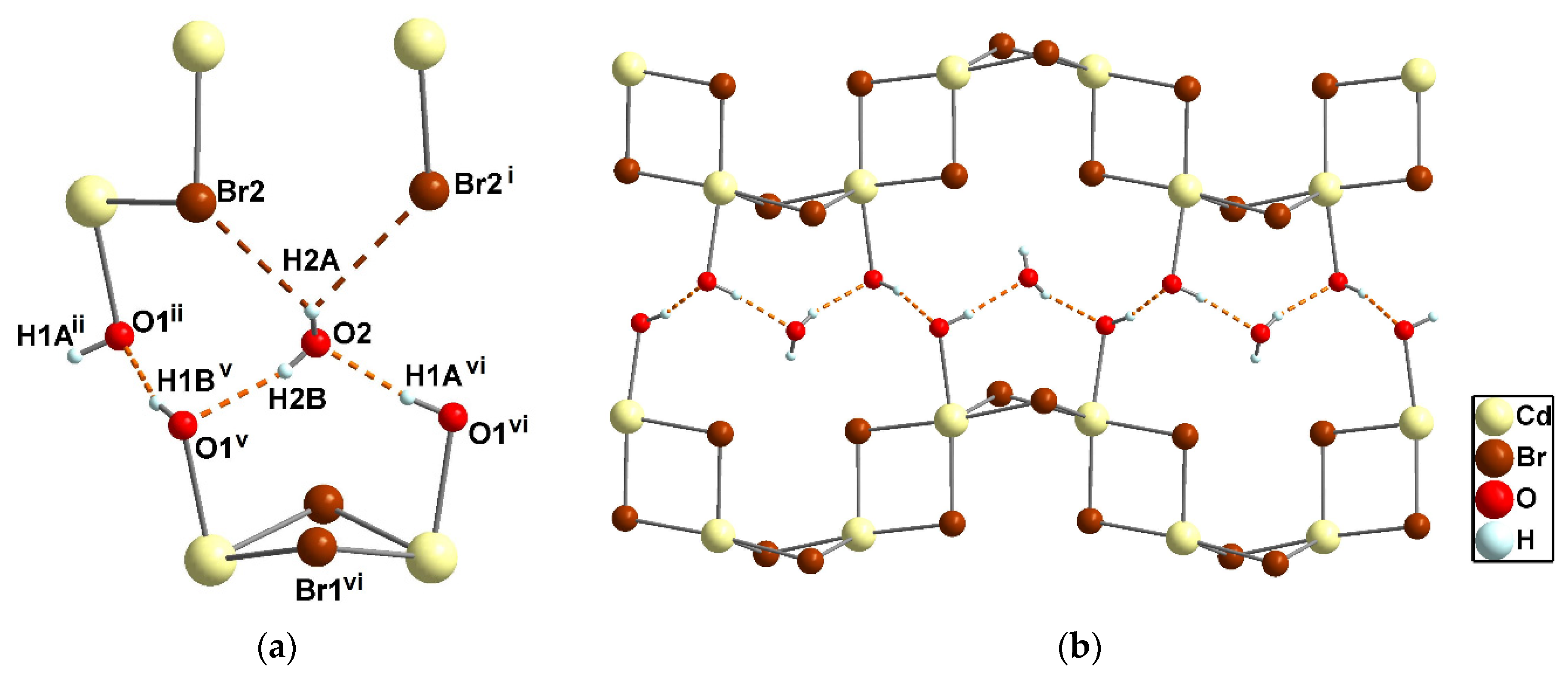 Crystals 13 01193 g017 Crystals 13 01193 g017