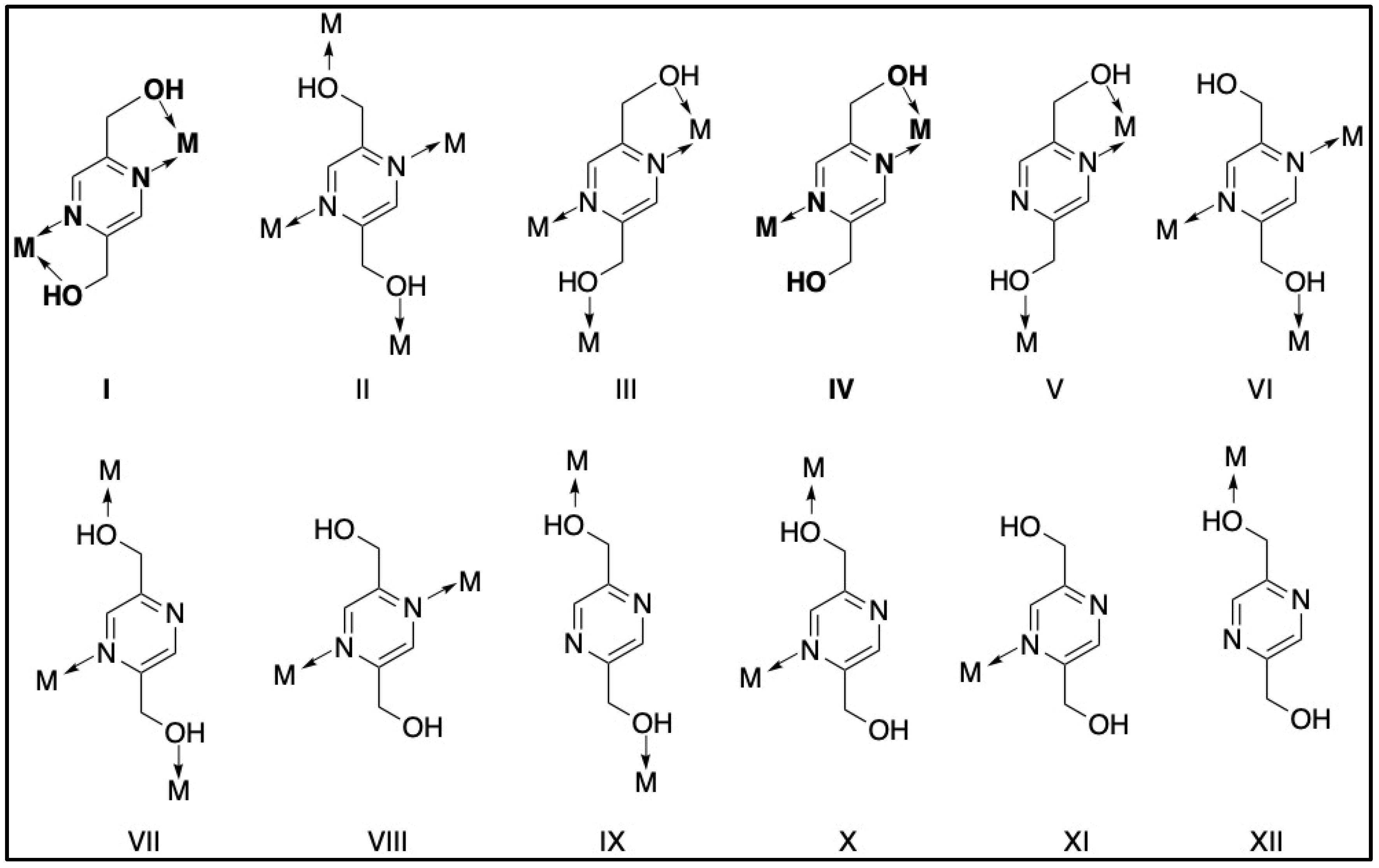 Crystals 13 01193 sch002 Crystals 13 01193 sch002
