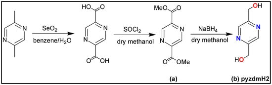 Crystals 13 01193 sch003
