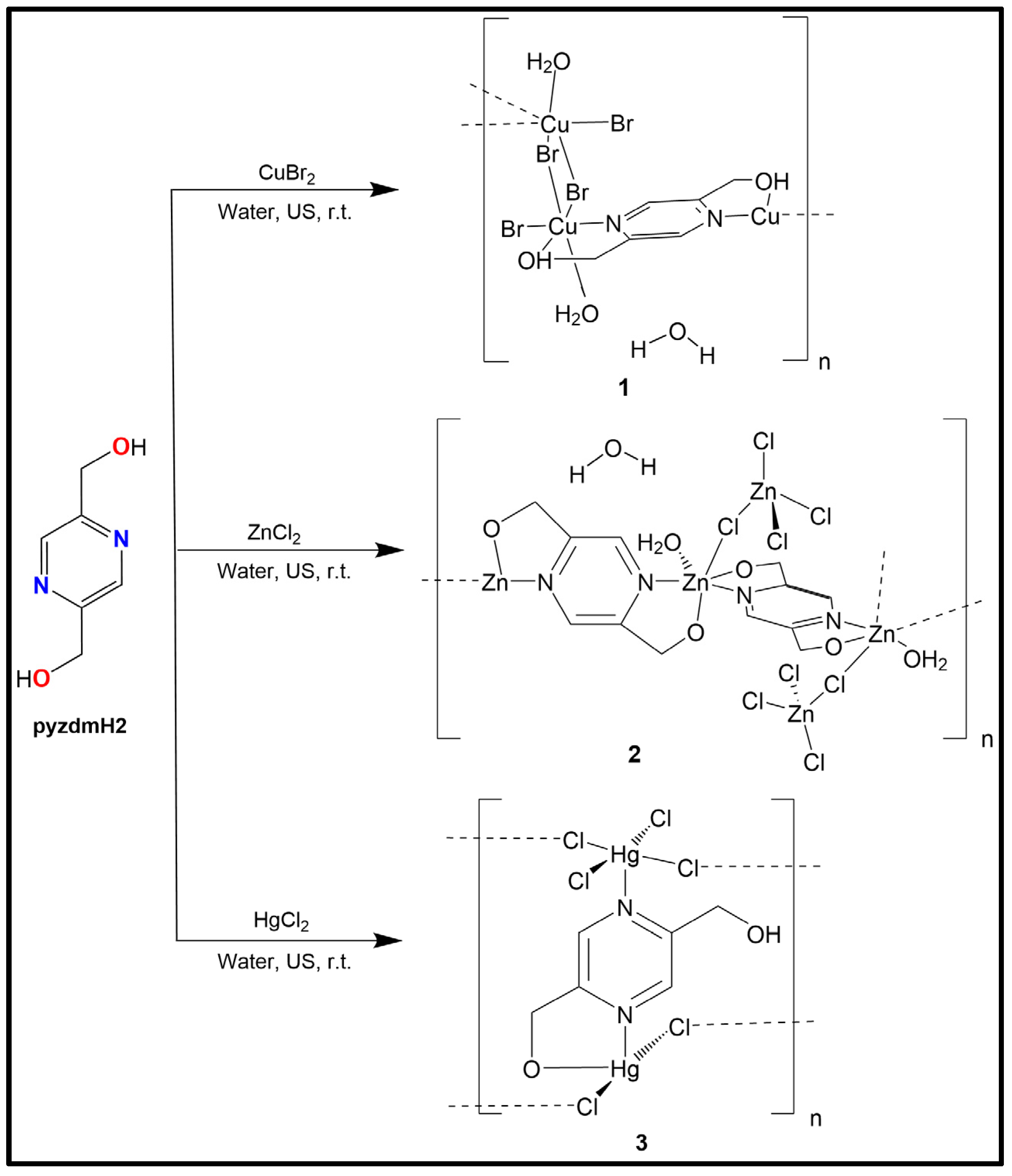 Crystals 13 01193 sch004 Crystals 13 01193 sch004